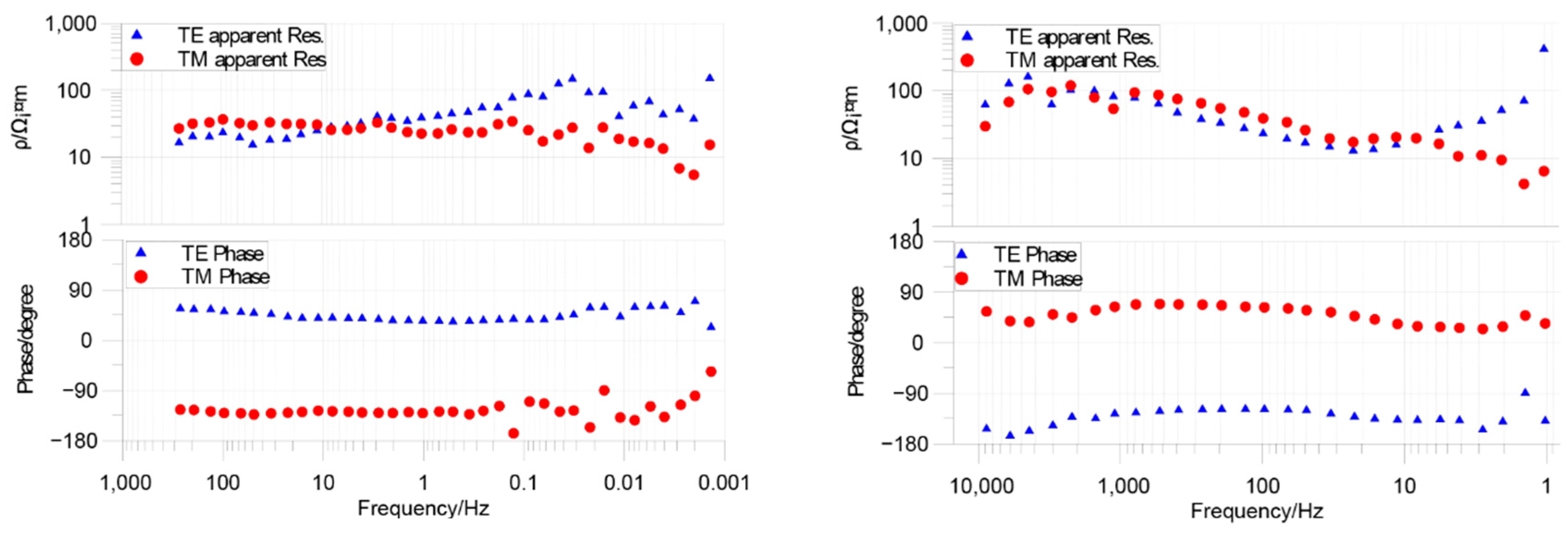 Minerals 15 00339 g003 Minerals 15 00339 g003