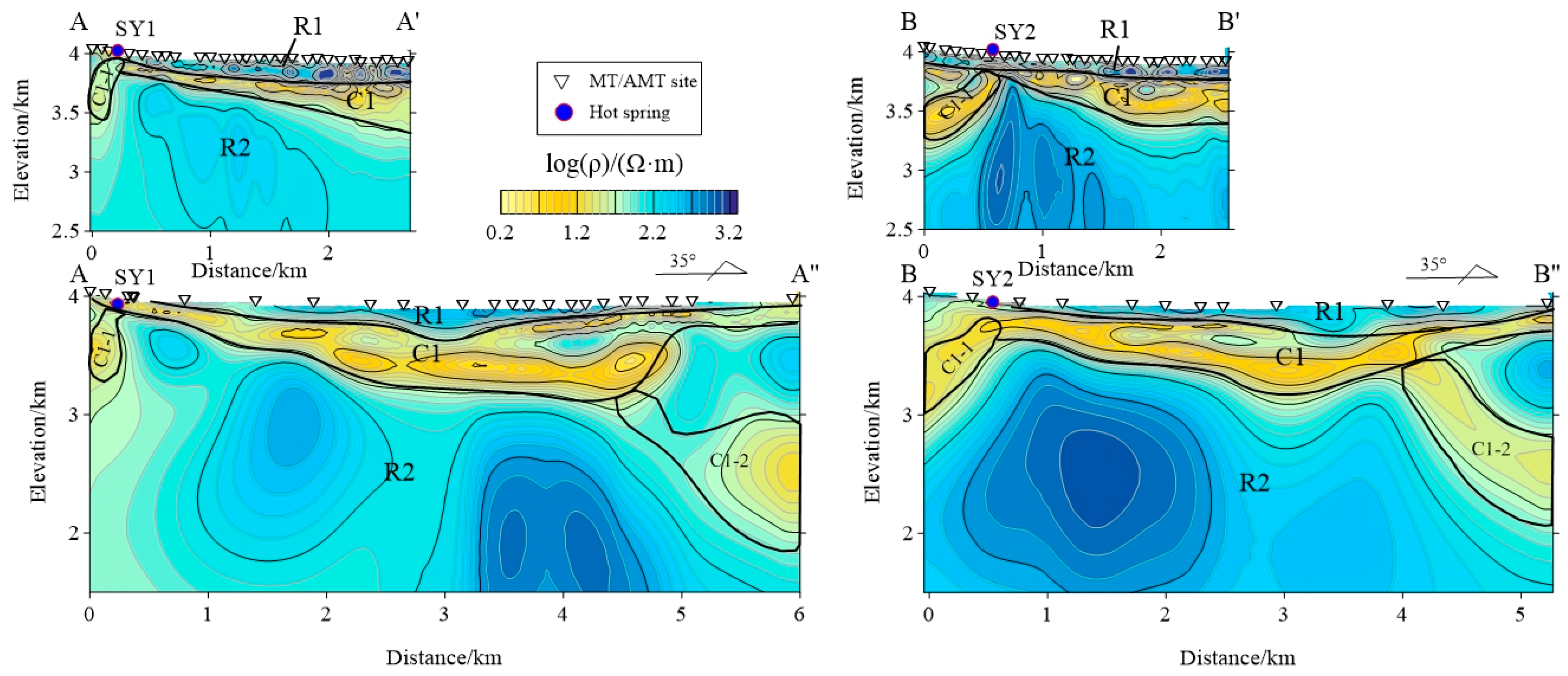 Minerals 15 00339 g005 Minerals 15 00339 g005