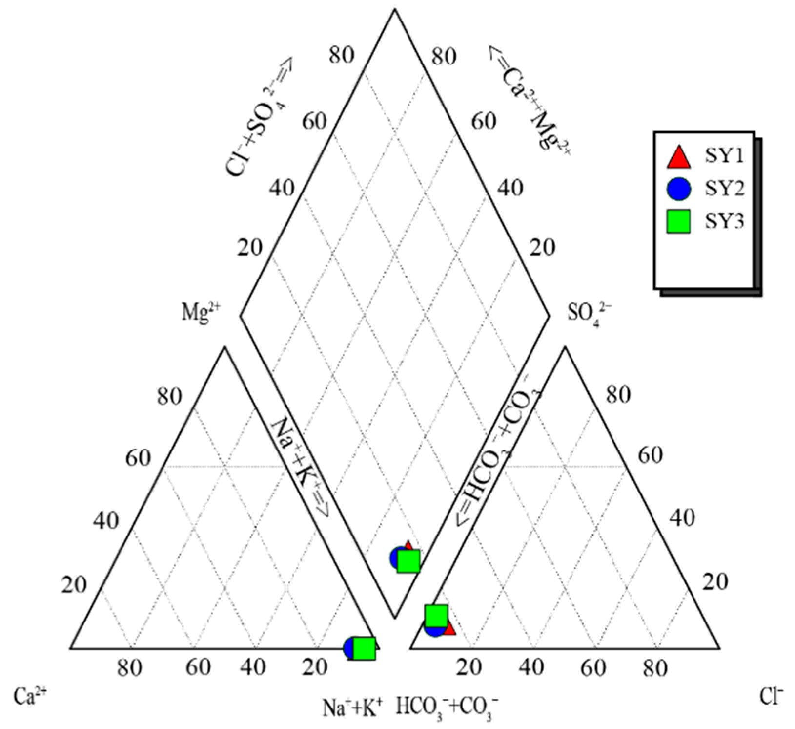Minerals 15 00339 g007 Minerals 15 00339 g007