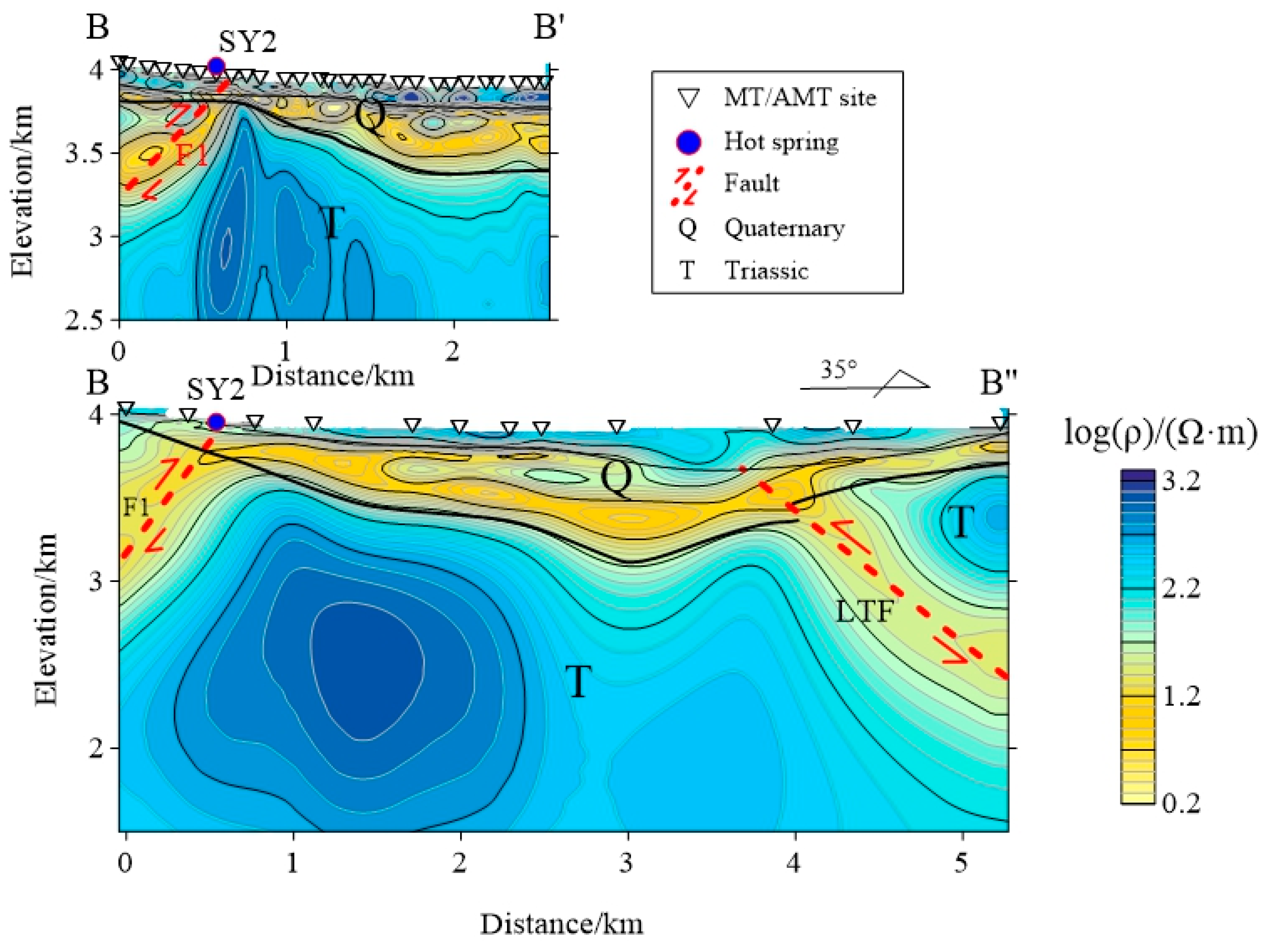 Minerals 15 00339 g009 Minerals 15 00339 g009