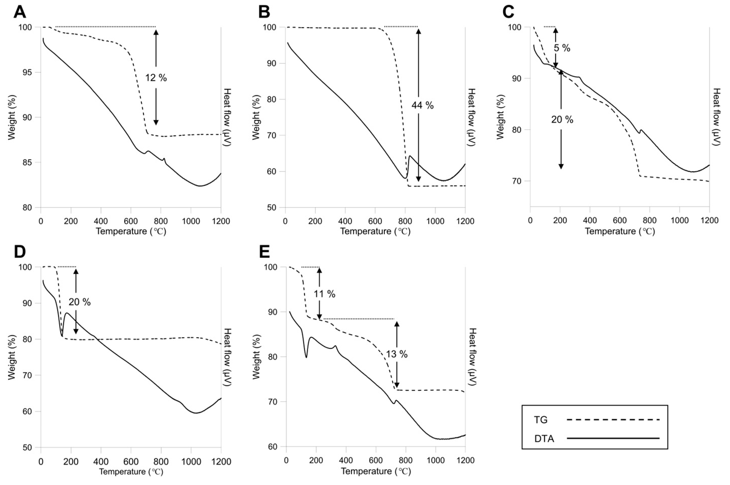 Minerals 15 00344 g004