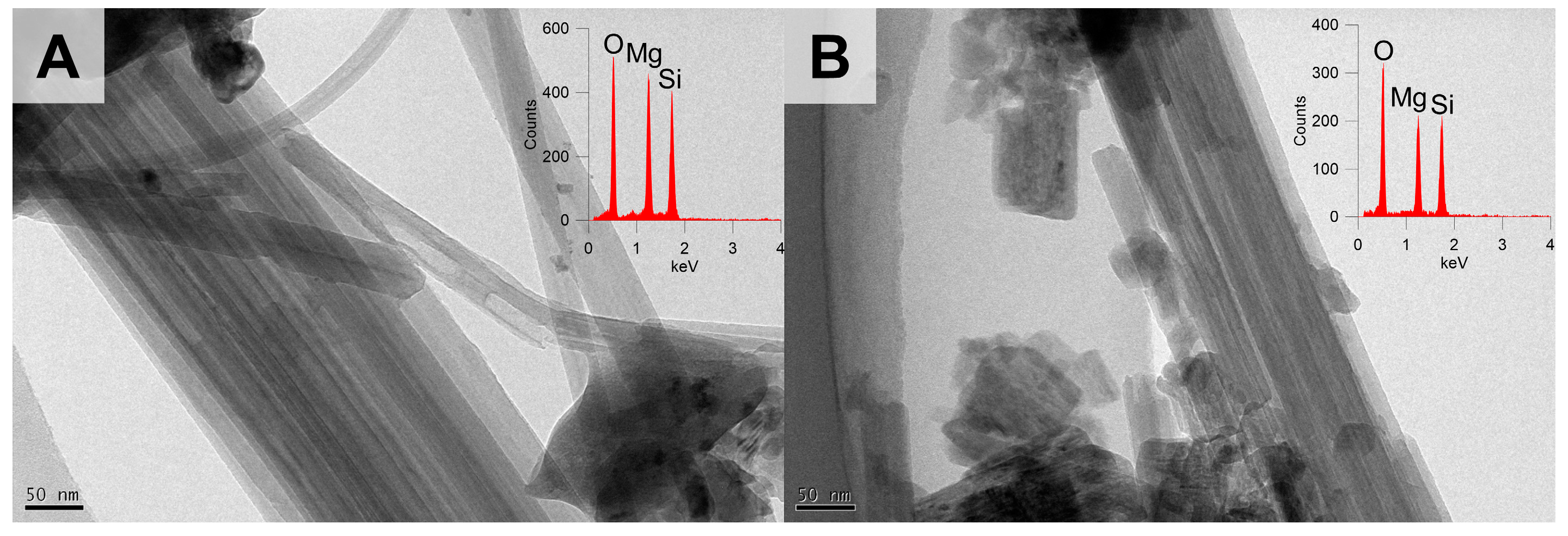 Minerals 15 00344 g007