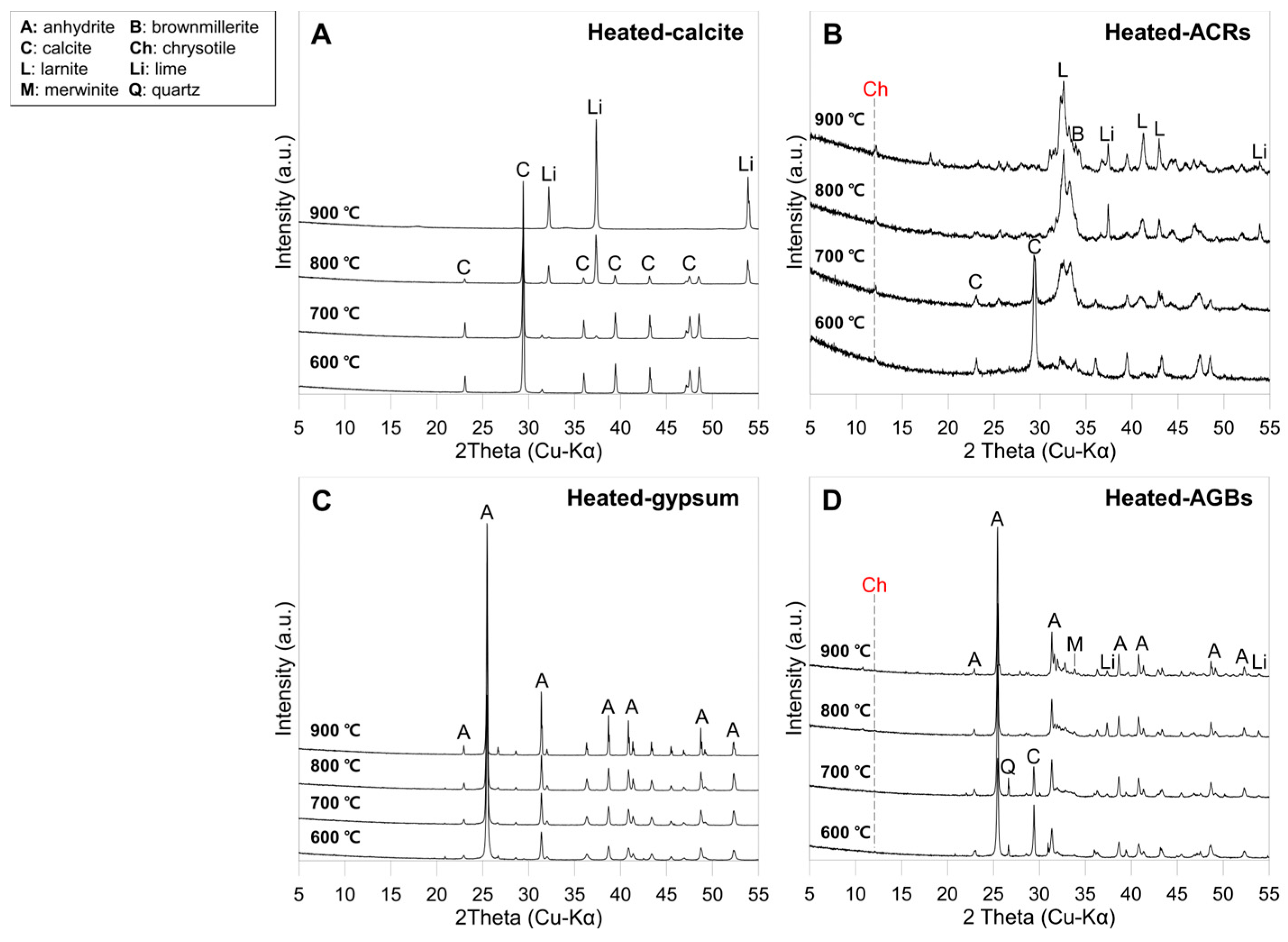 Minerals 15 00344 g008