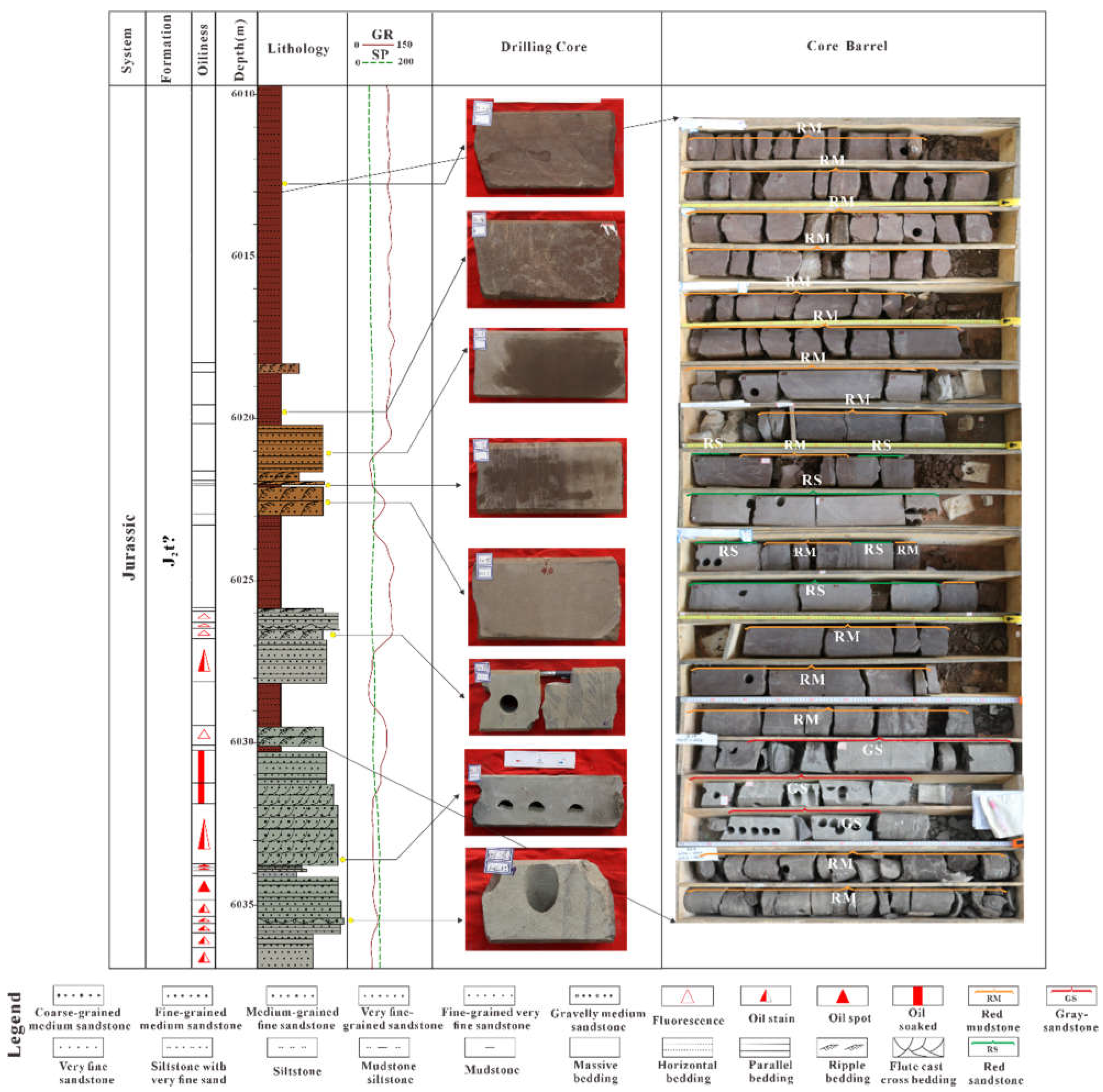 Minerals 15 00347 g003
