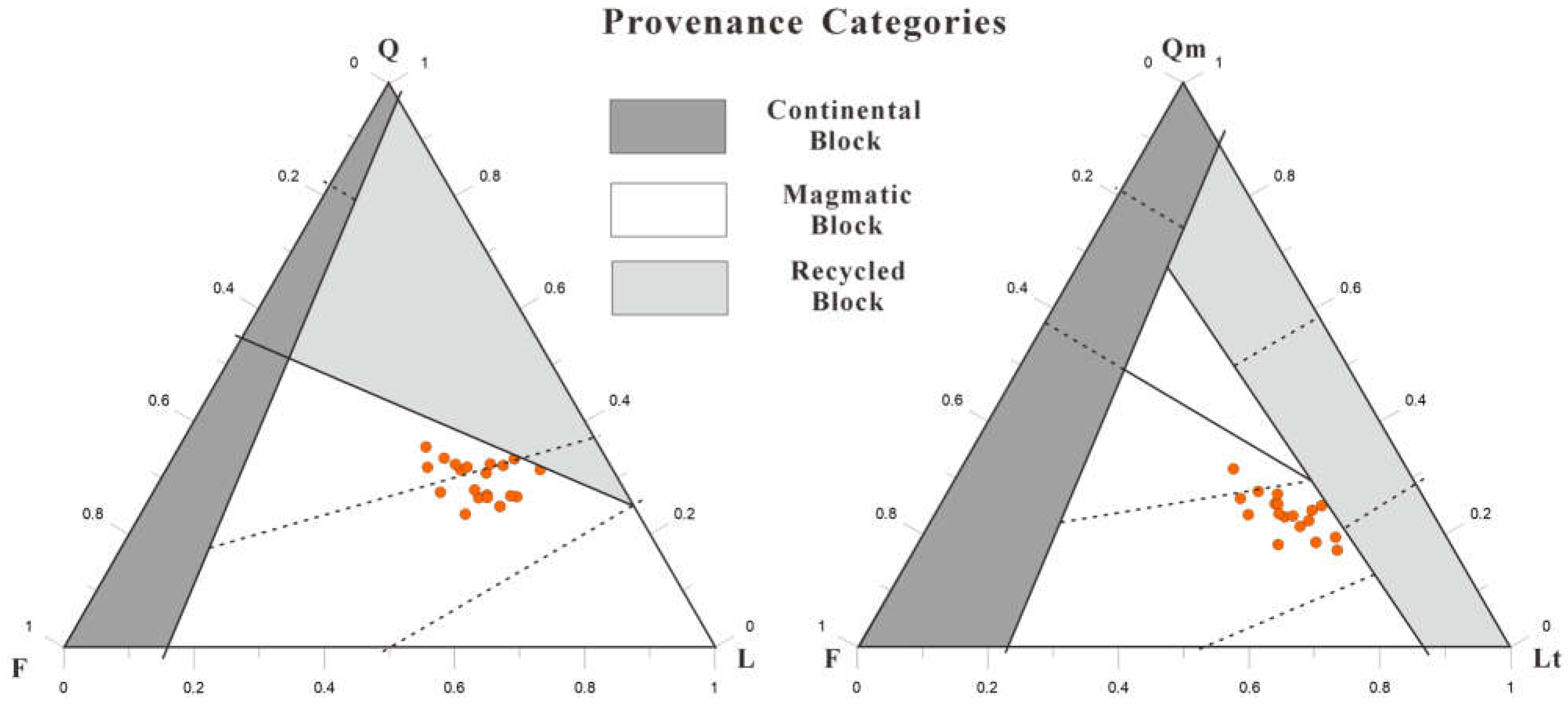 Minerals 15 00347 g005