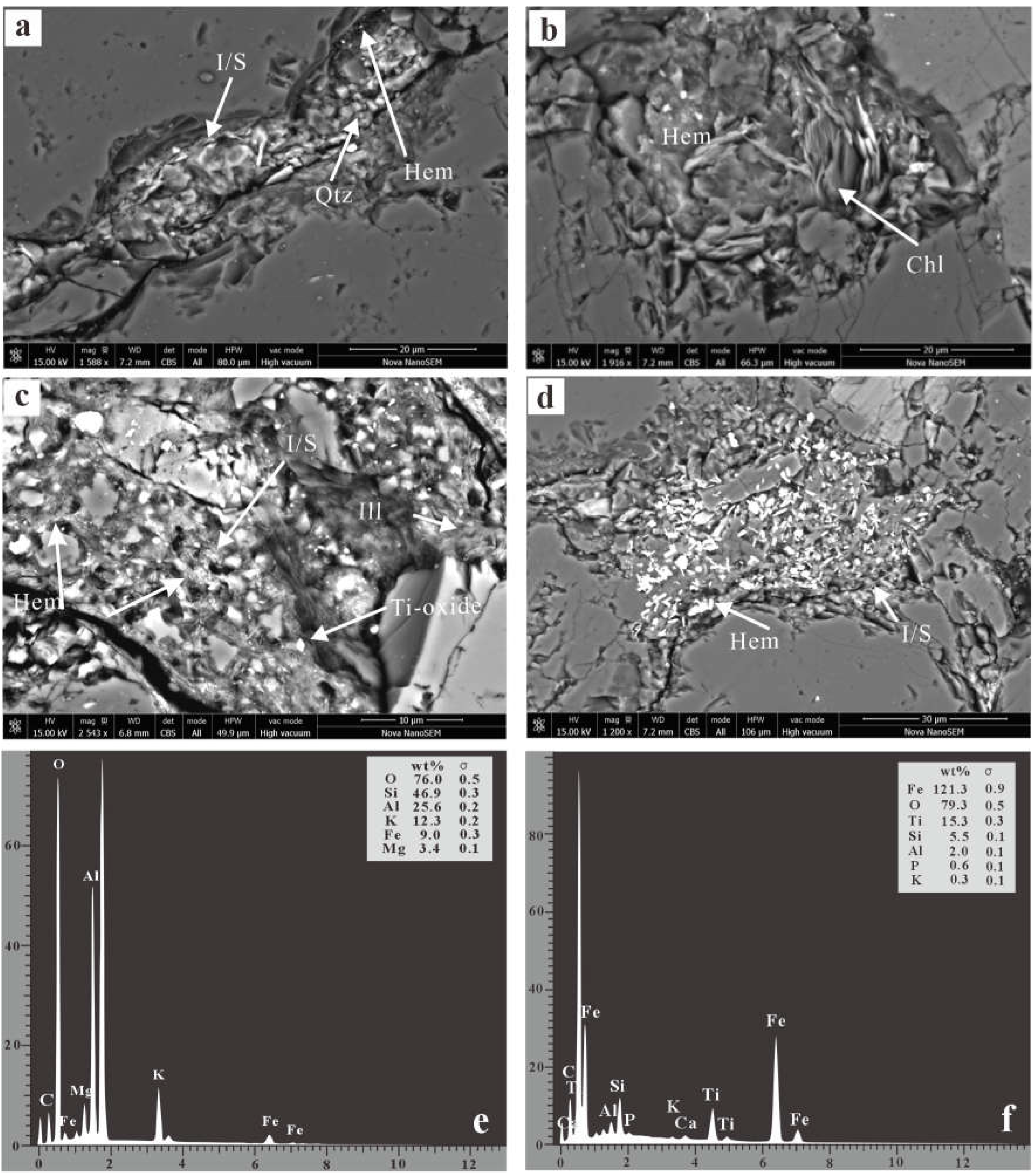 Minerals 15 00347 g008