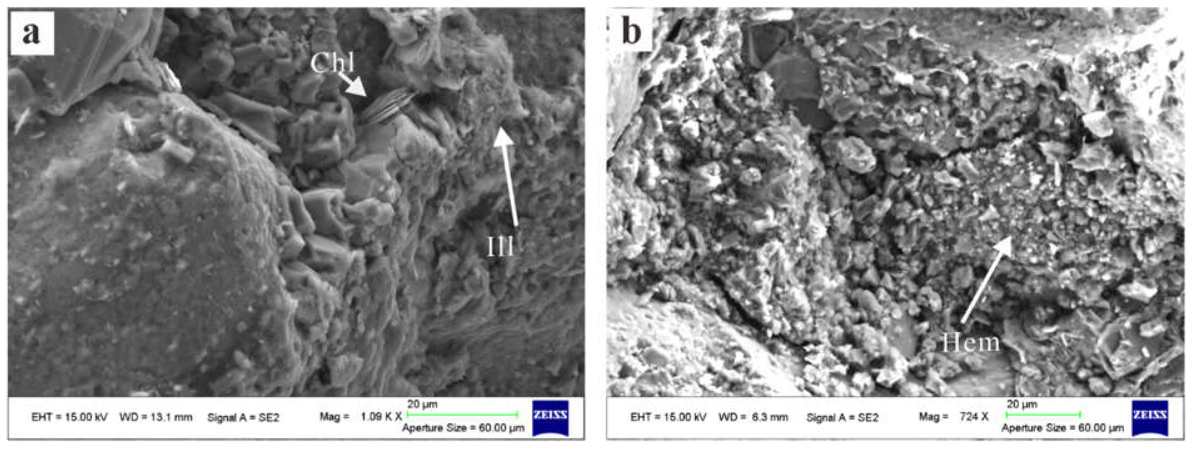 Minerals 15 00347 g009