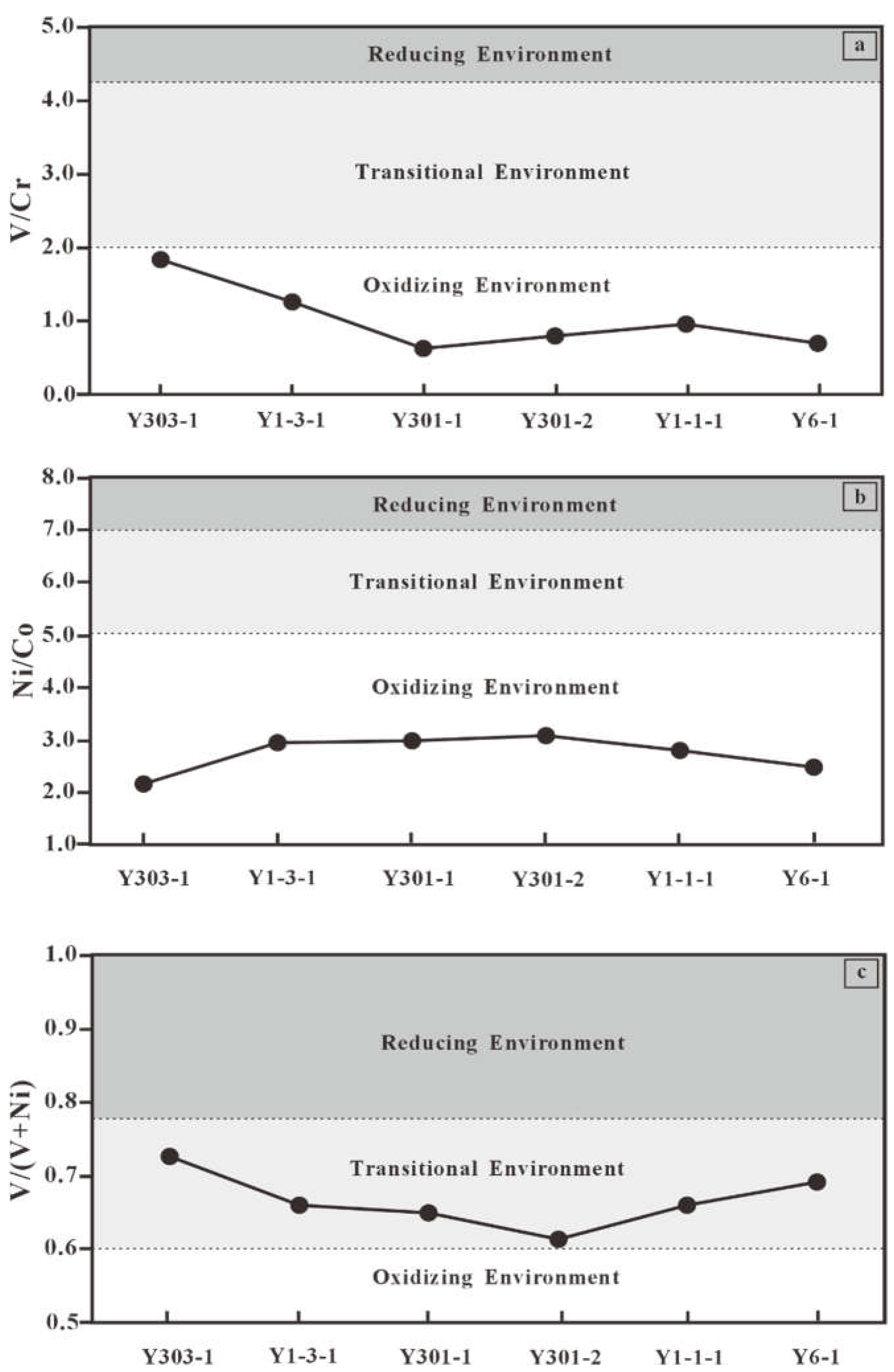 Minerals 15 00347 g012
