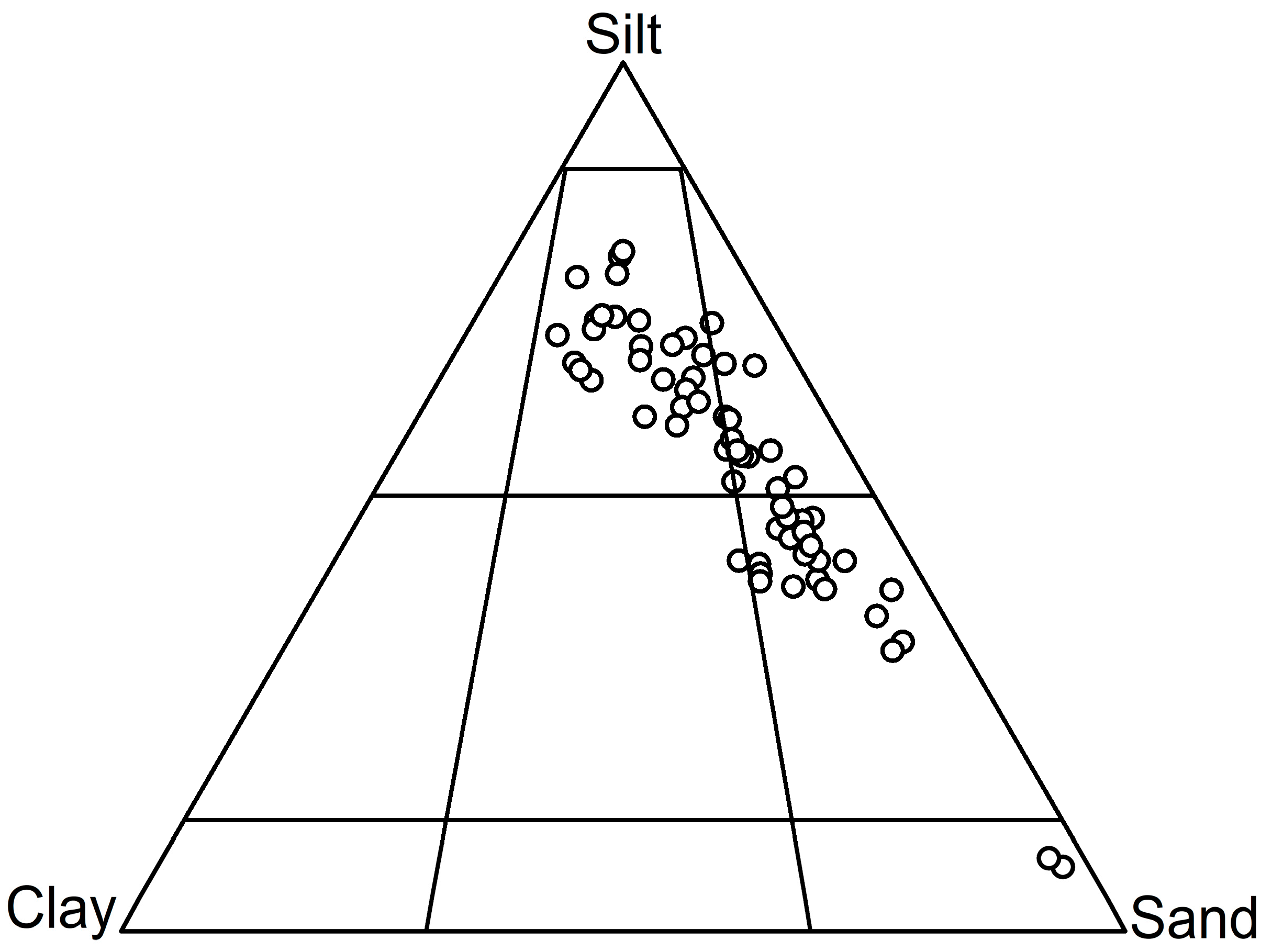 Minerals 15 00349 g002