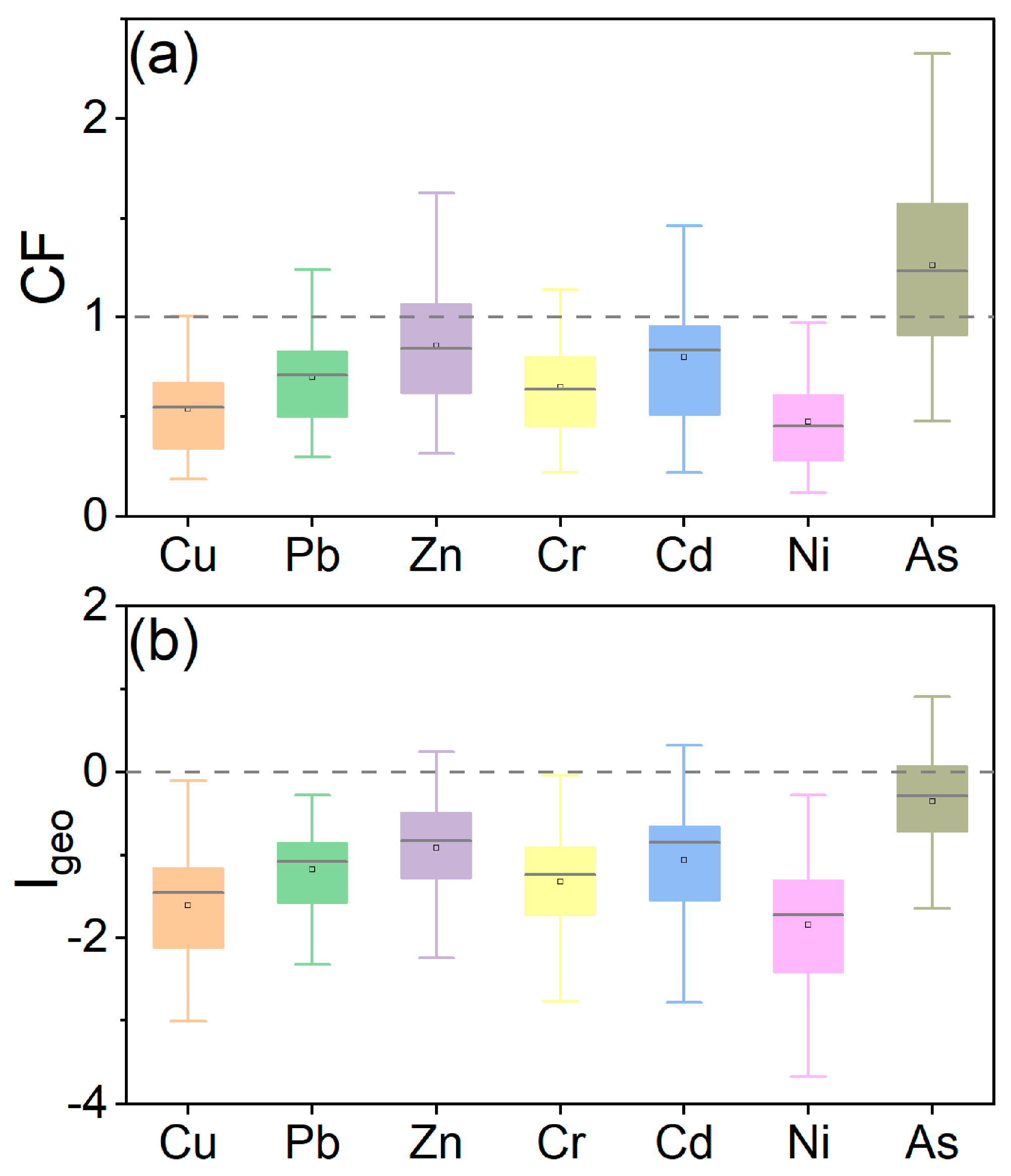 Minerals 15 00349 g004