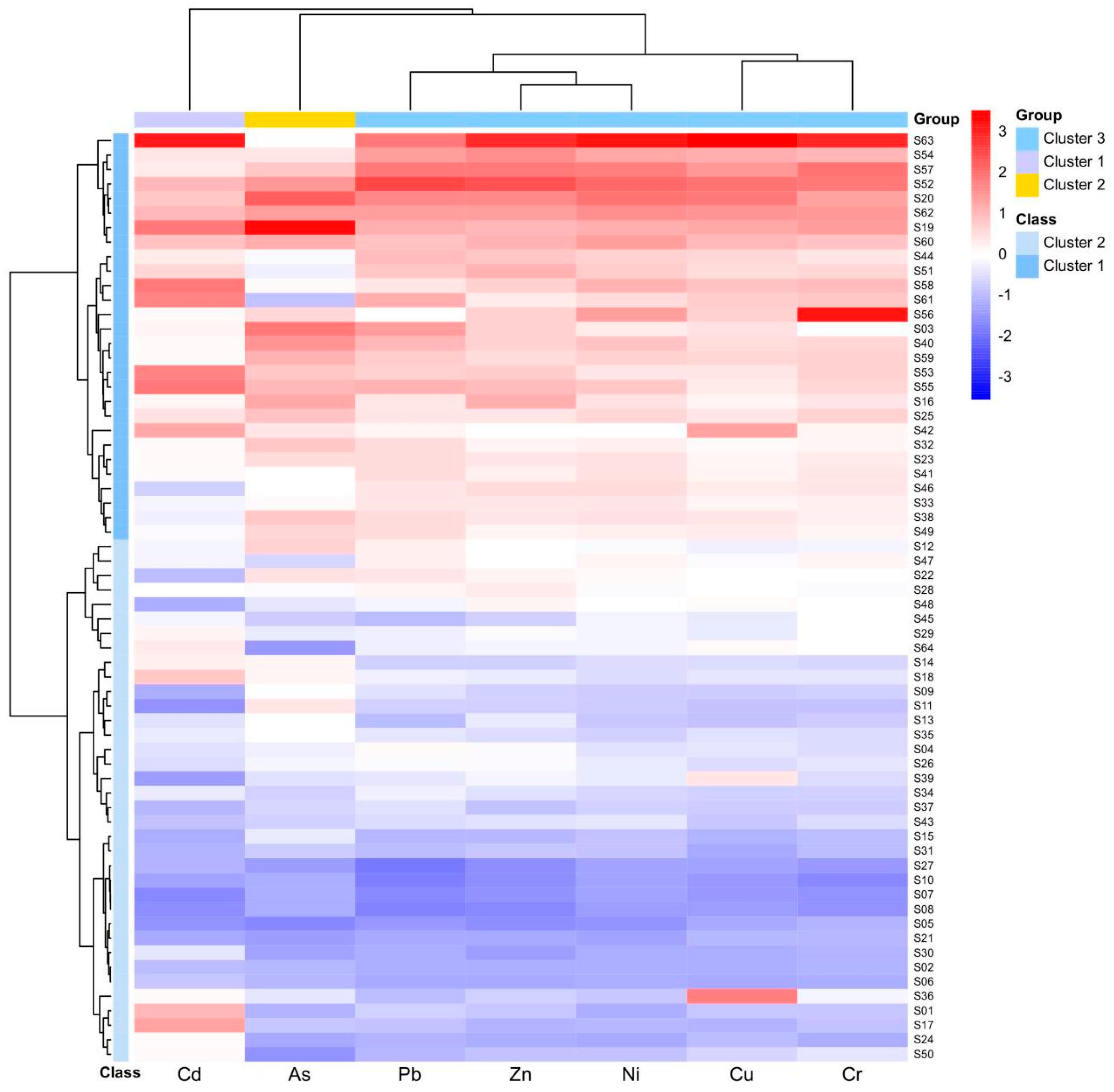 Minerals 15 00349 g007