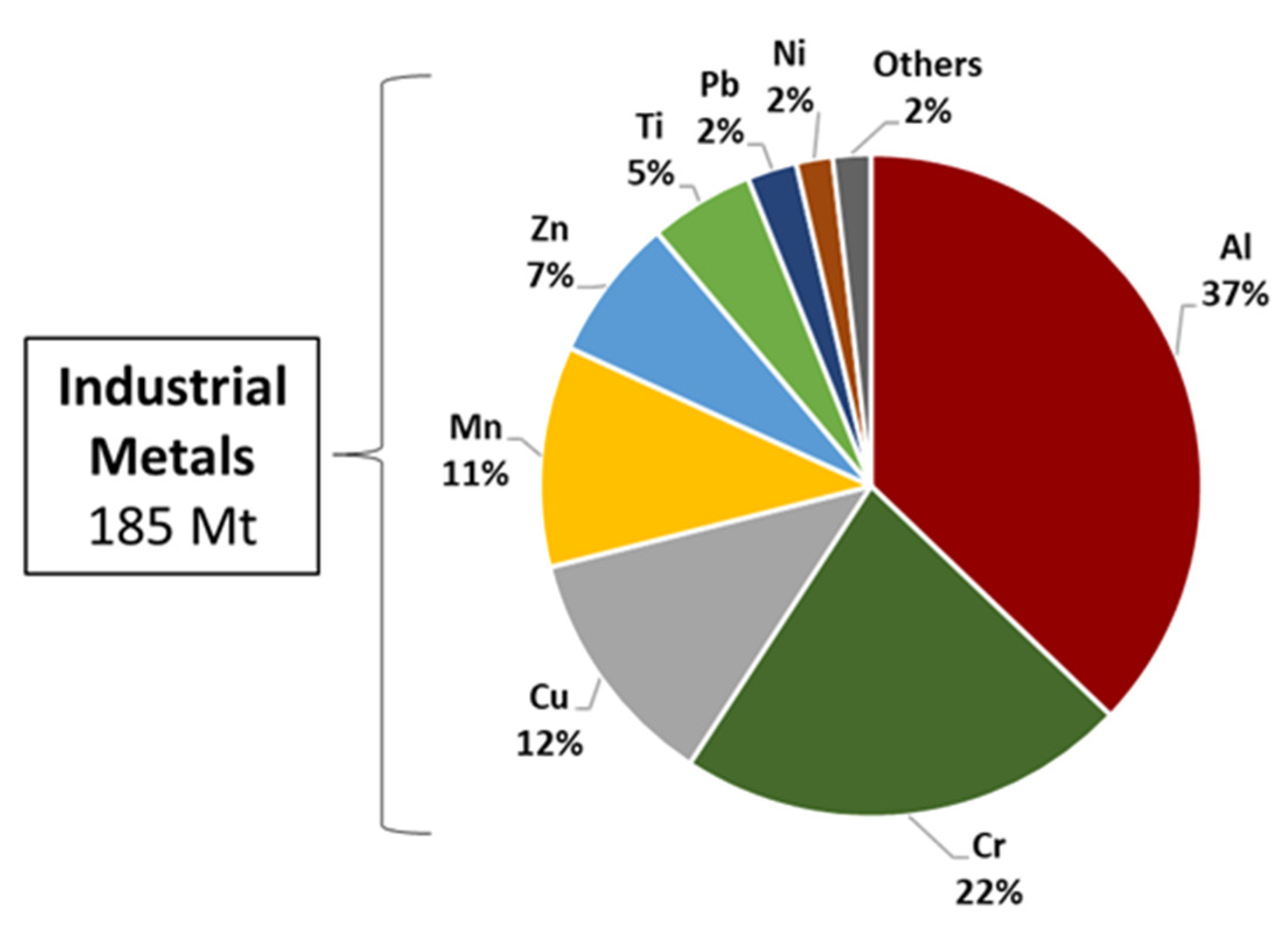 Minerals 15 00350 g002