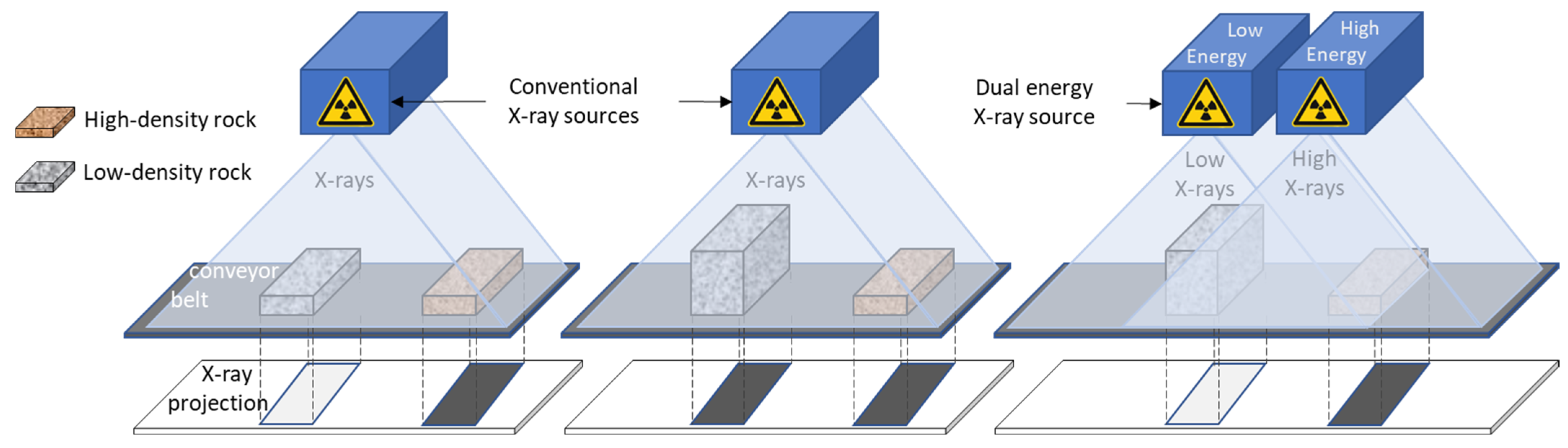 Minerals 15 00350 g005
