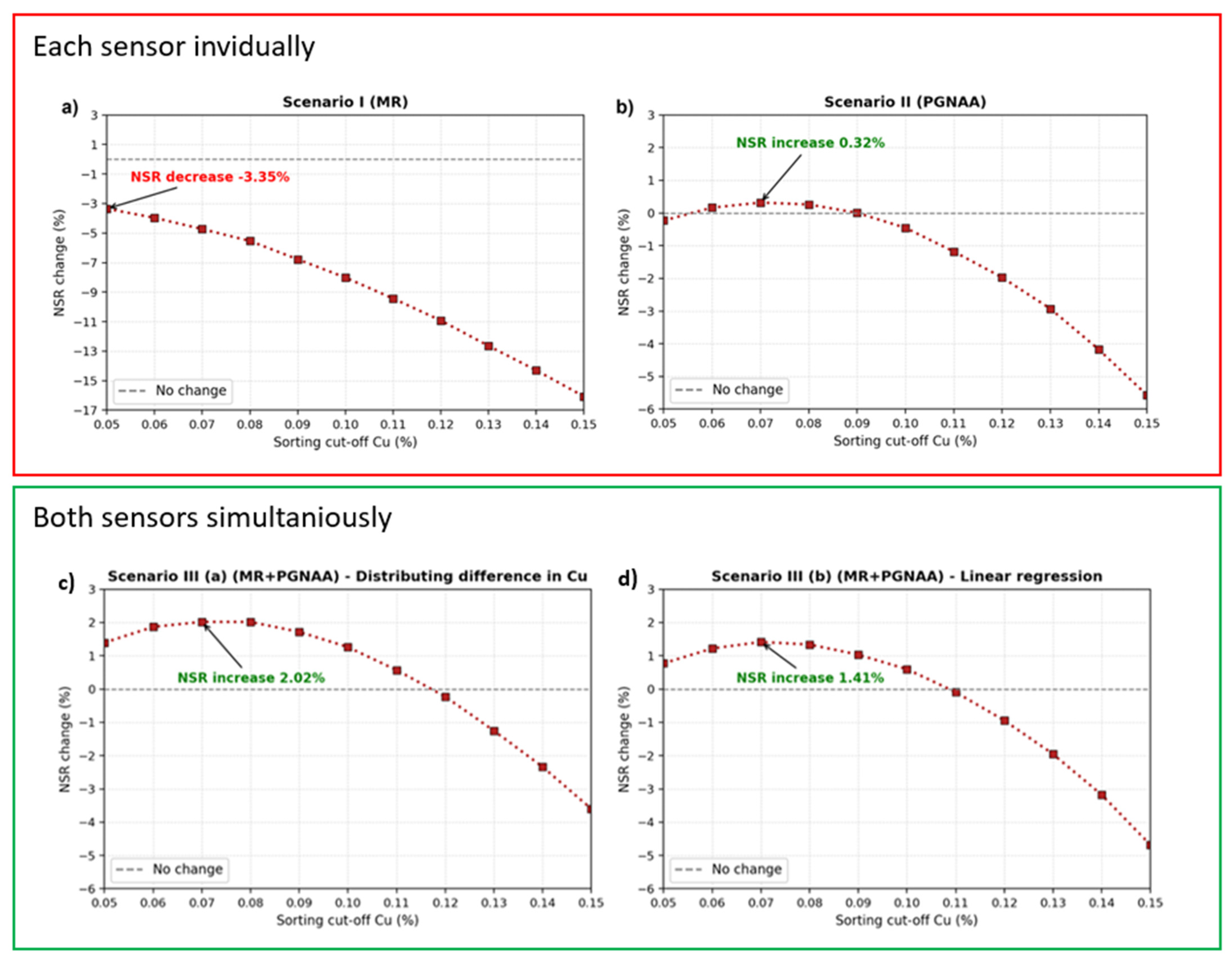 Minerals 15 00350 g010