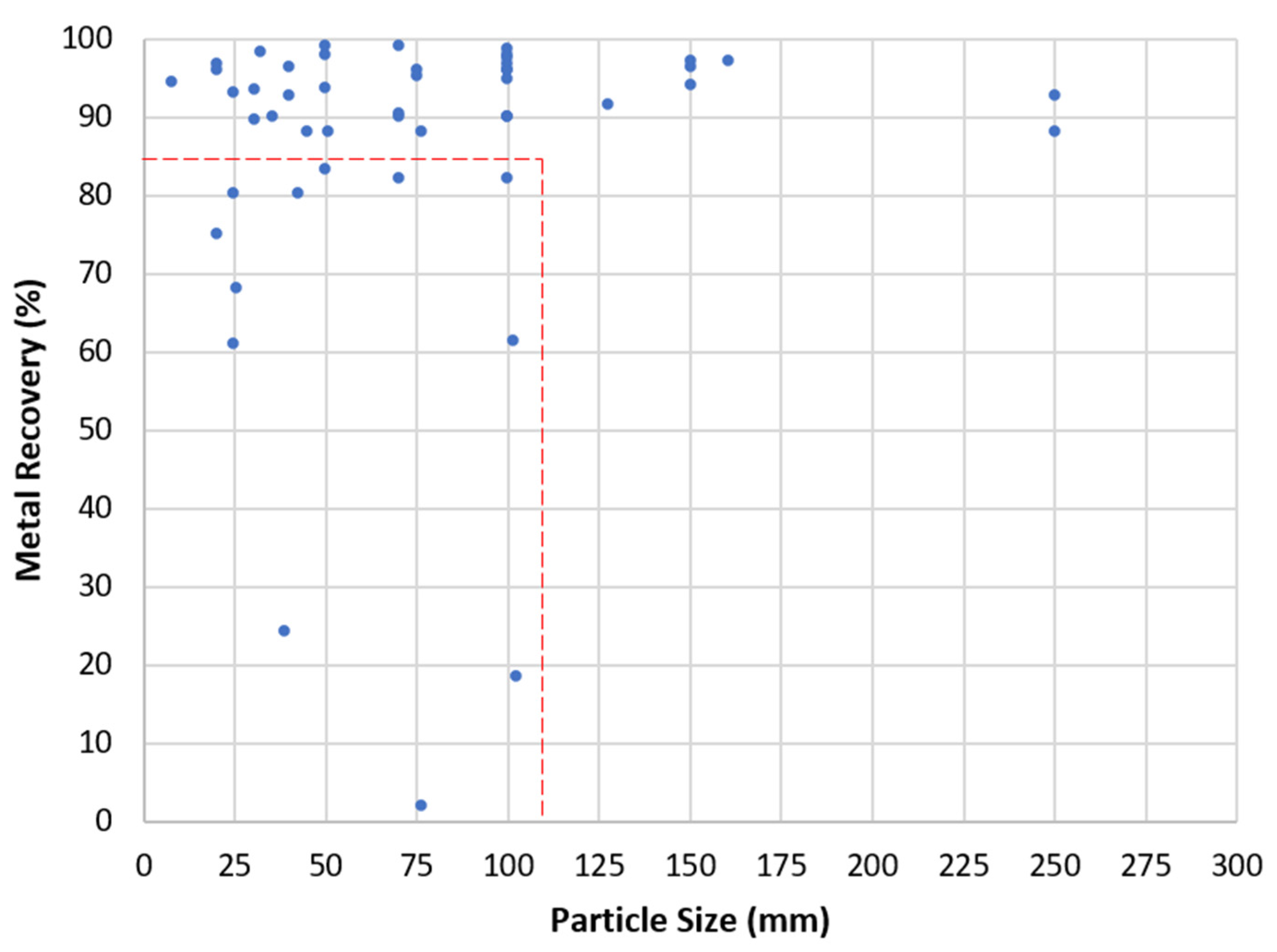 Minerals 15 00350 g011