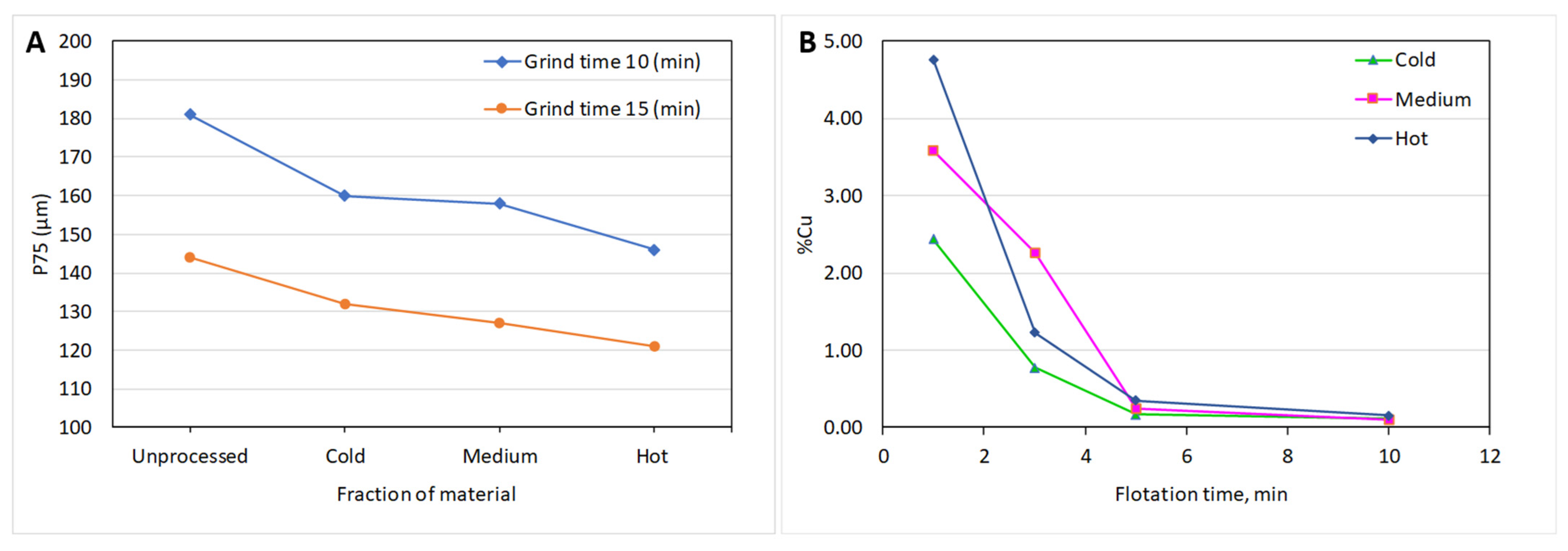 Minerals 15 00350 g014