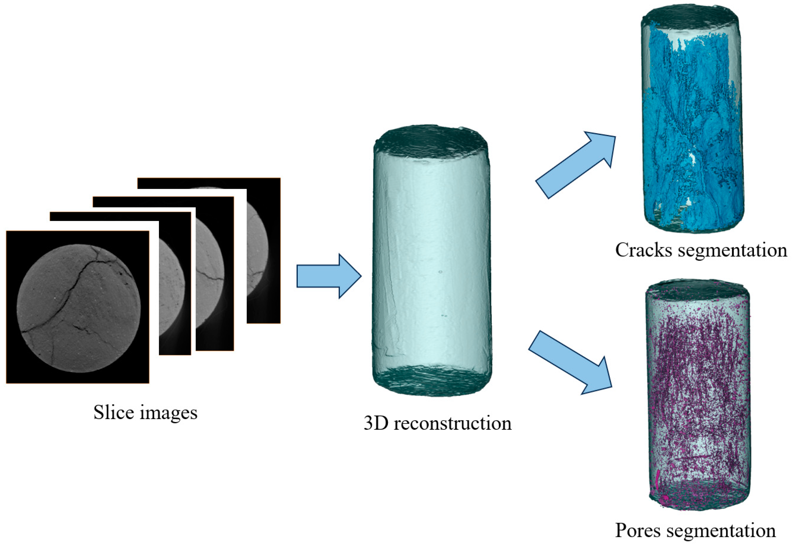 Minerals 15 00354 g004