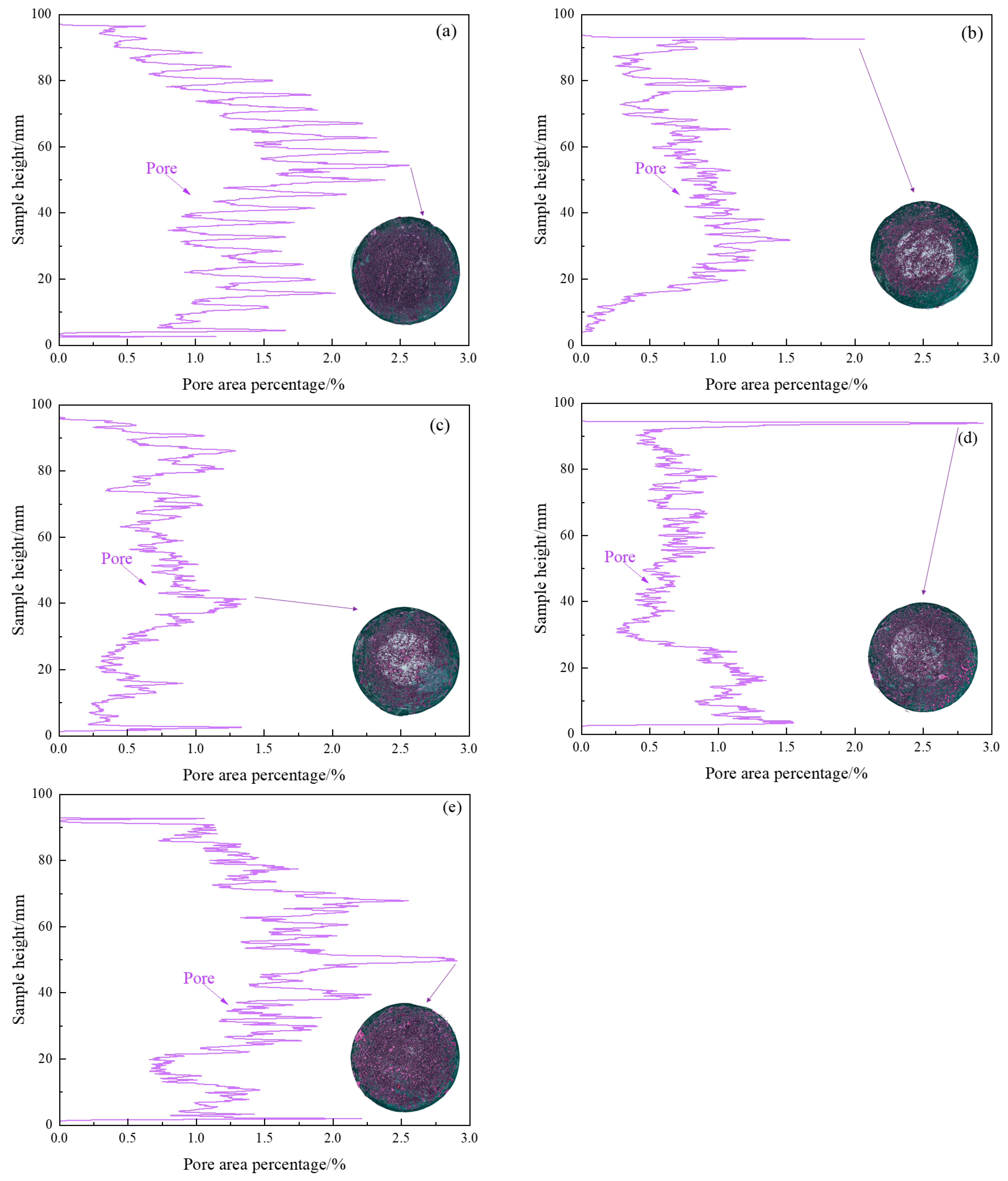 Minerals 15 00354 g008