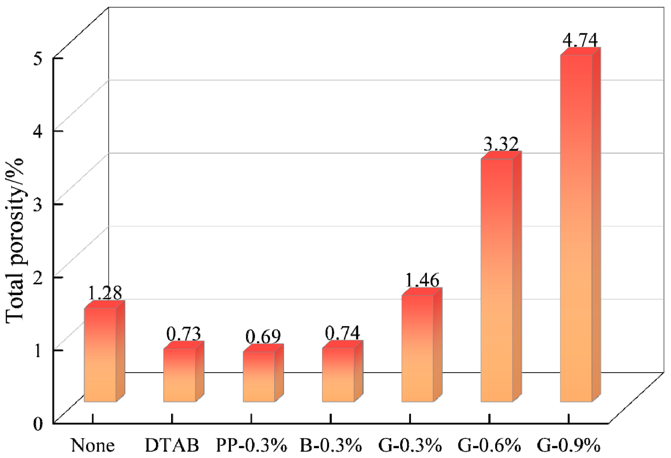 Minerals 15 00354 g009