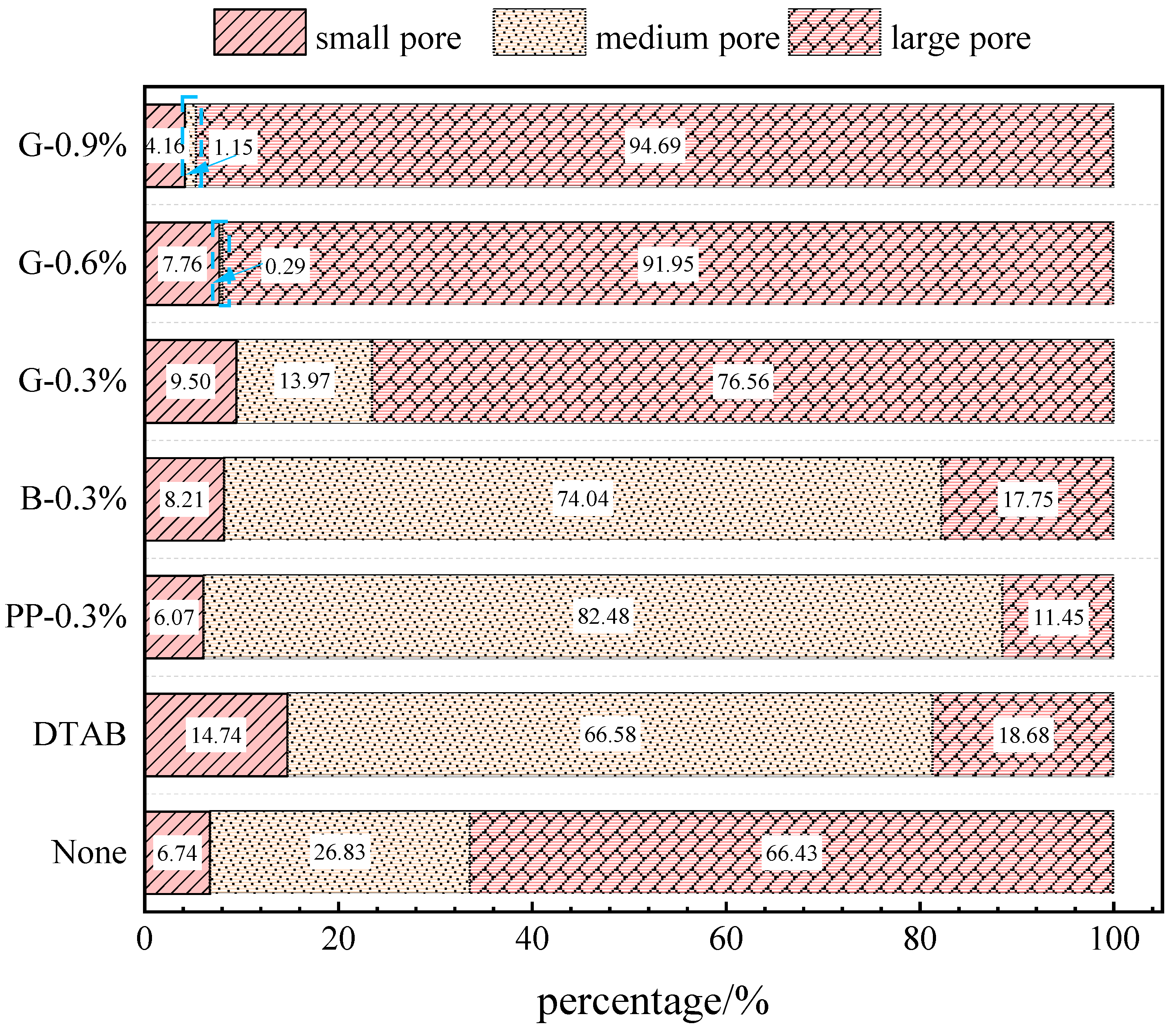 Minerals 15 00354 g010