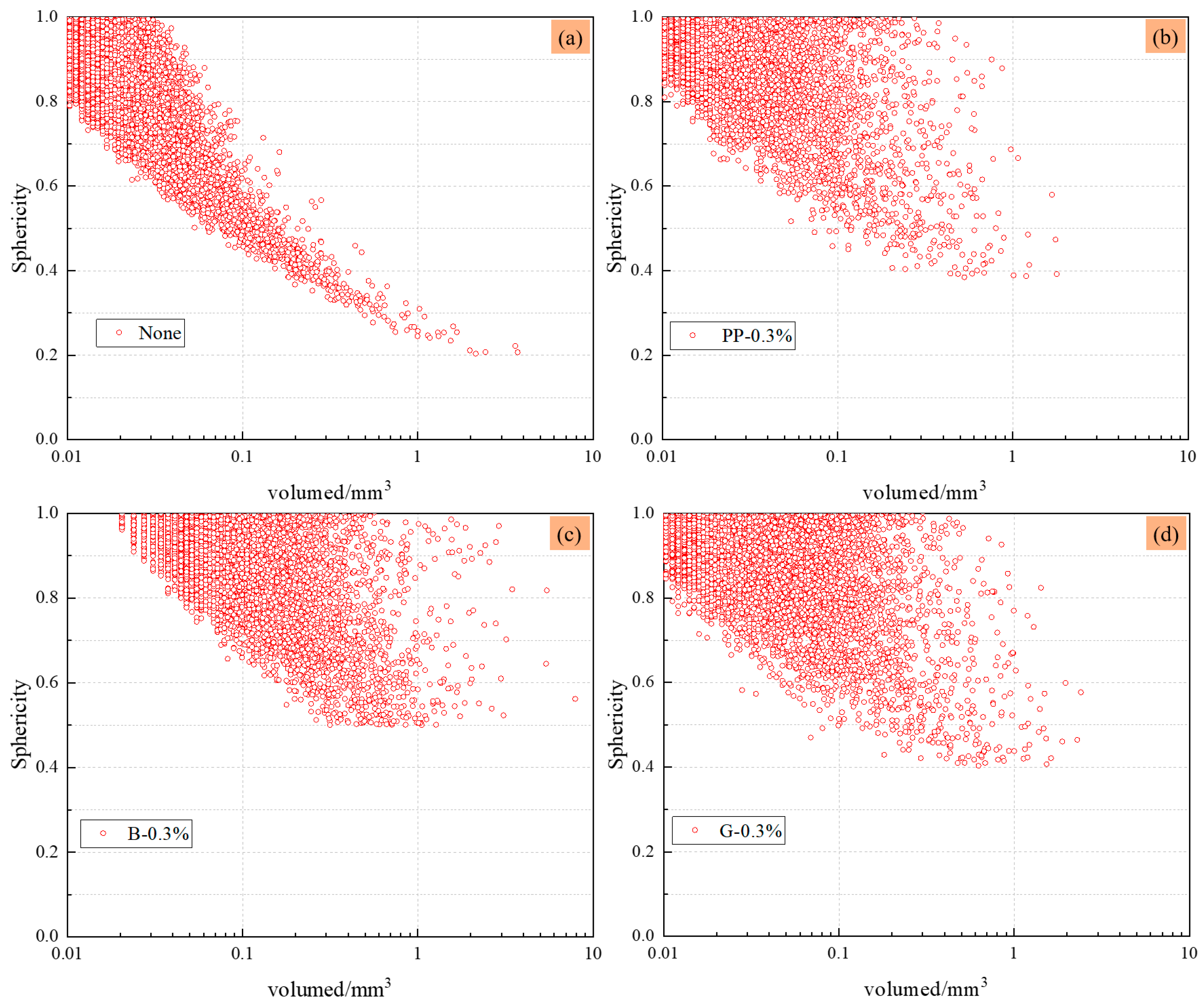 Minerals 15 00354 g011