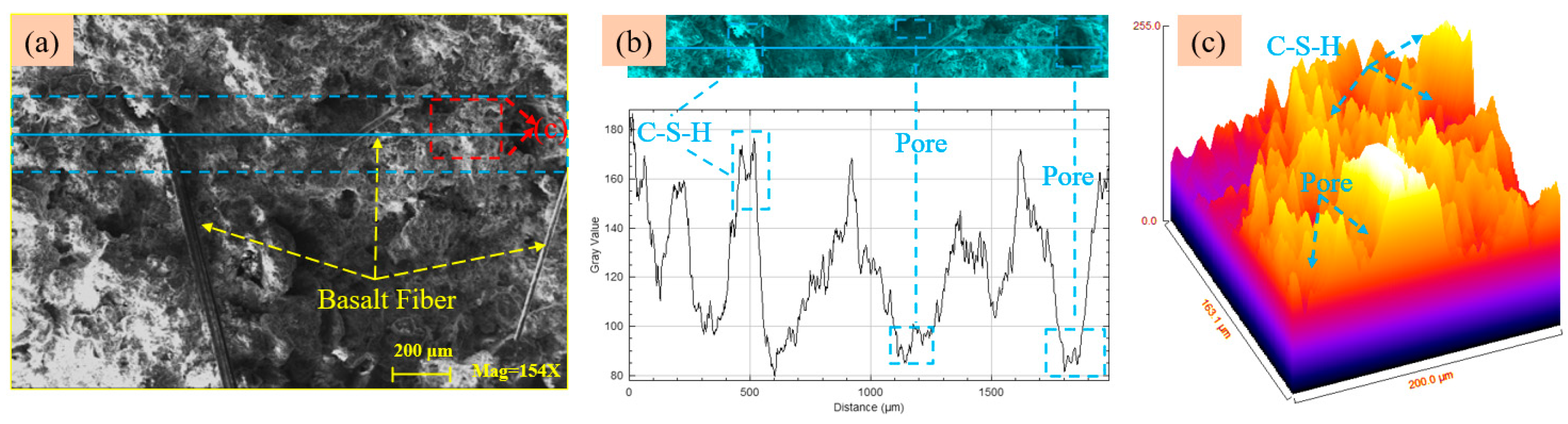 Minerals 15 00354 g021