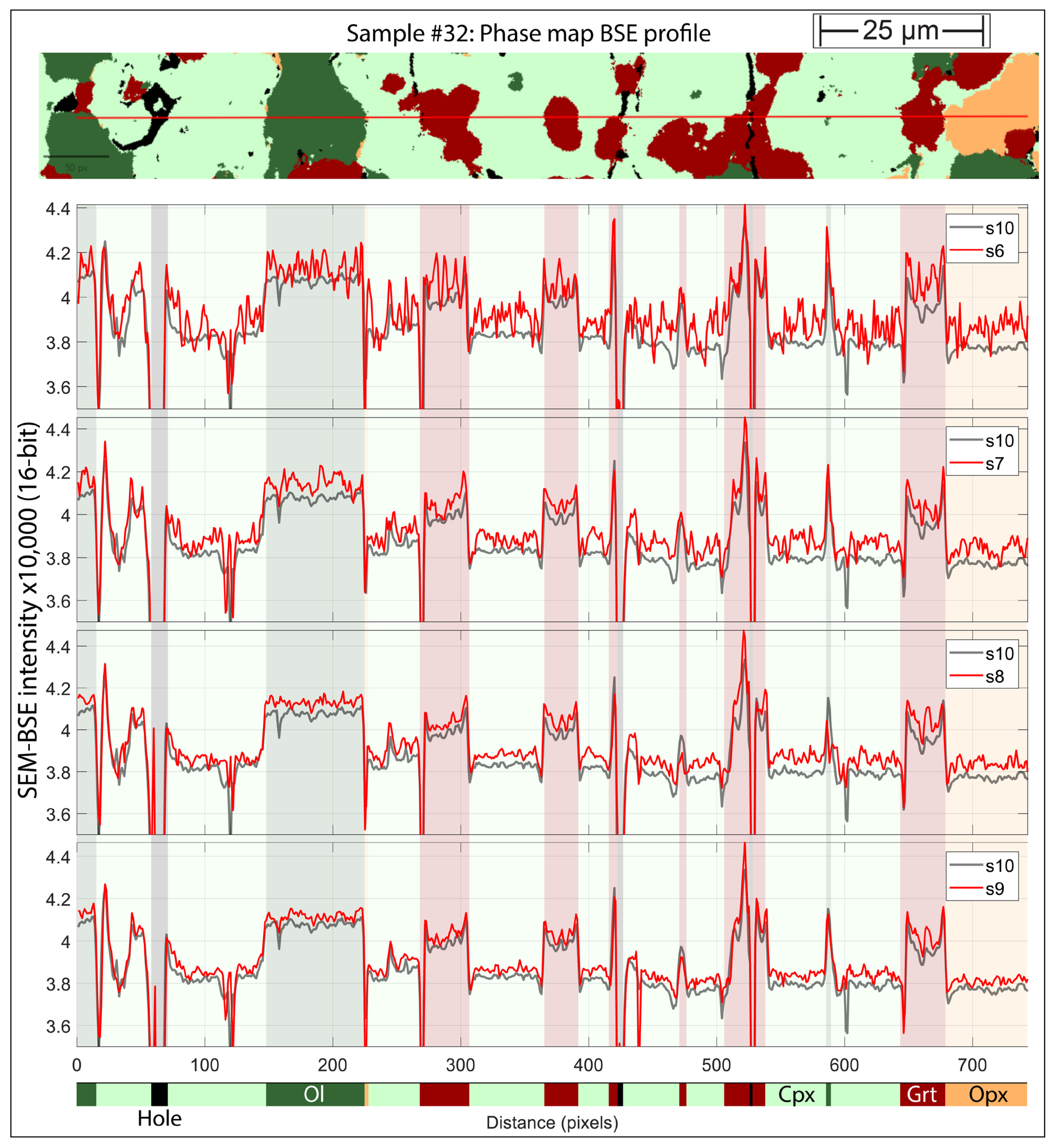 Minerals 15 00355 g003