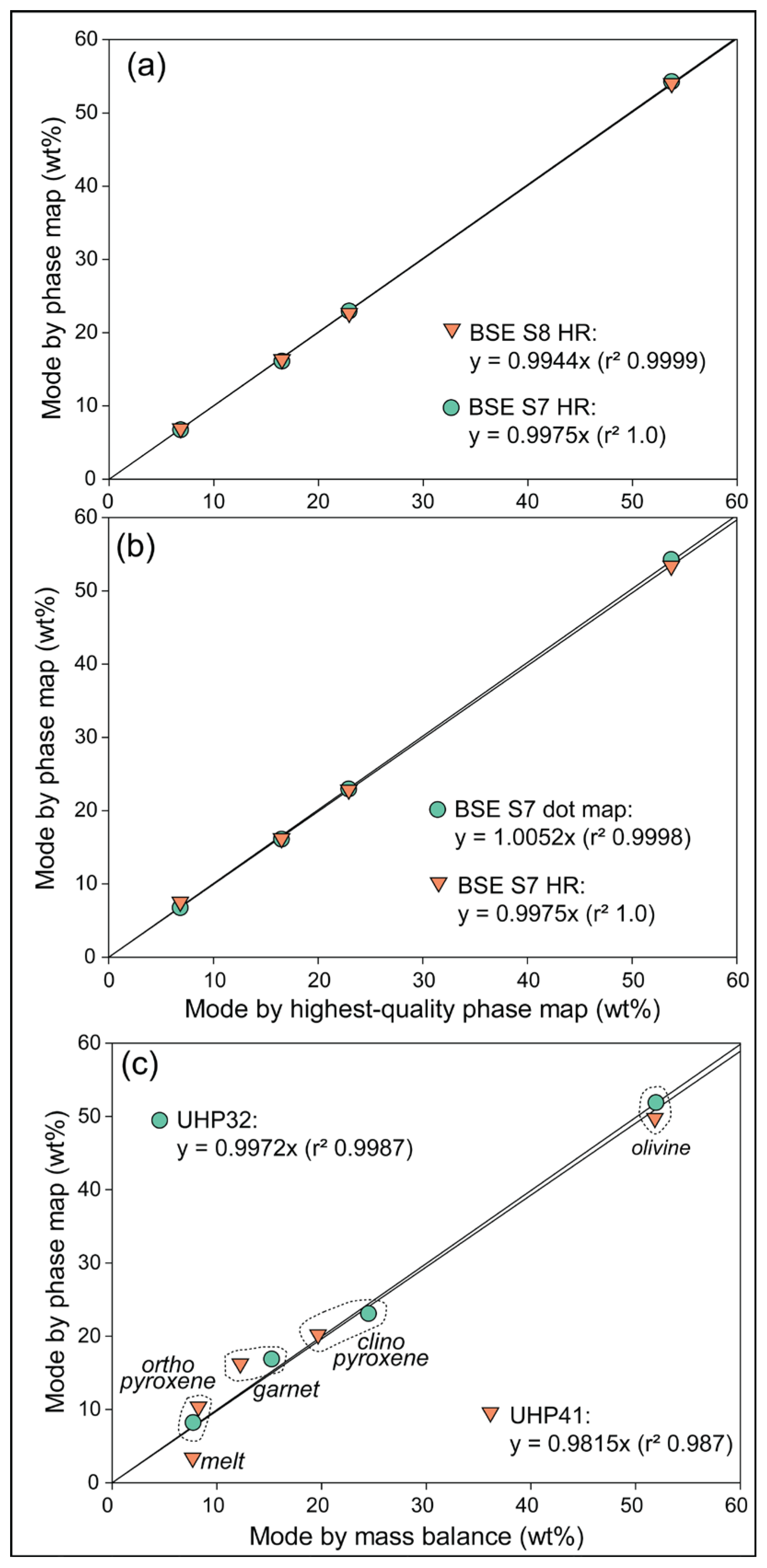 Minerals 15 00355 g006