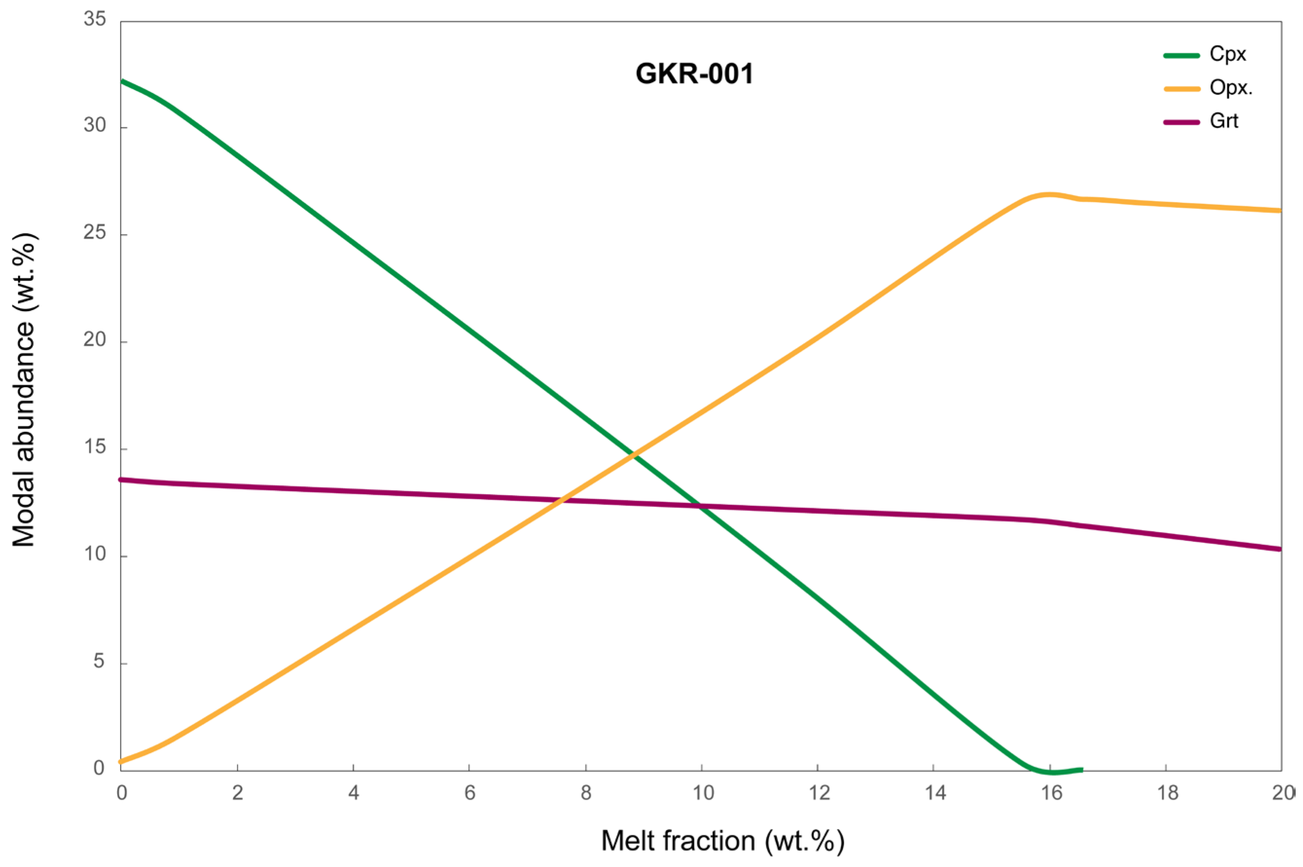 Minerals 15 00355 g011