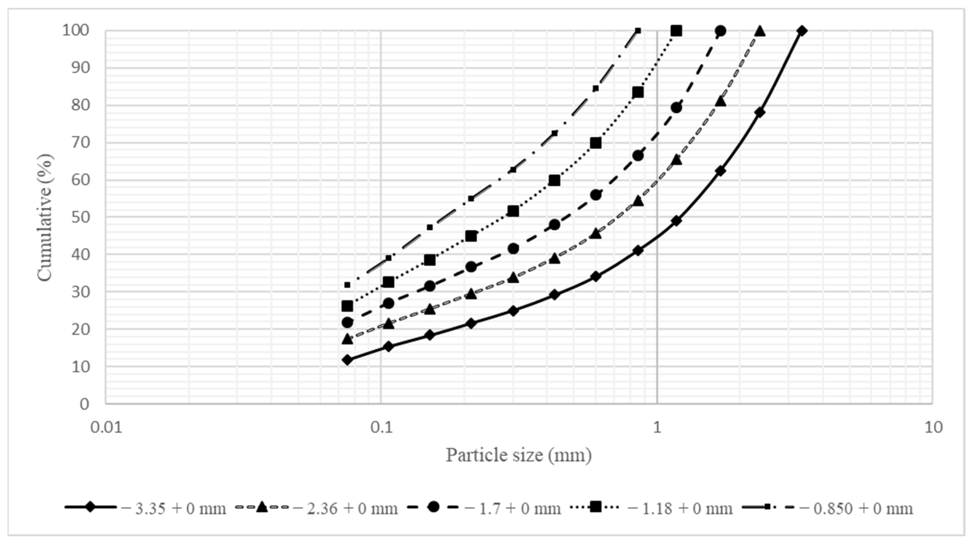 Minerals 15 00358 g001