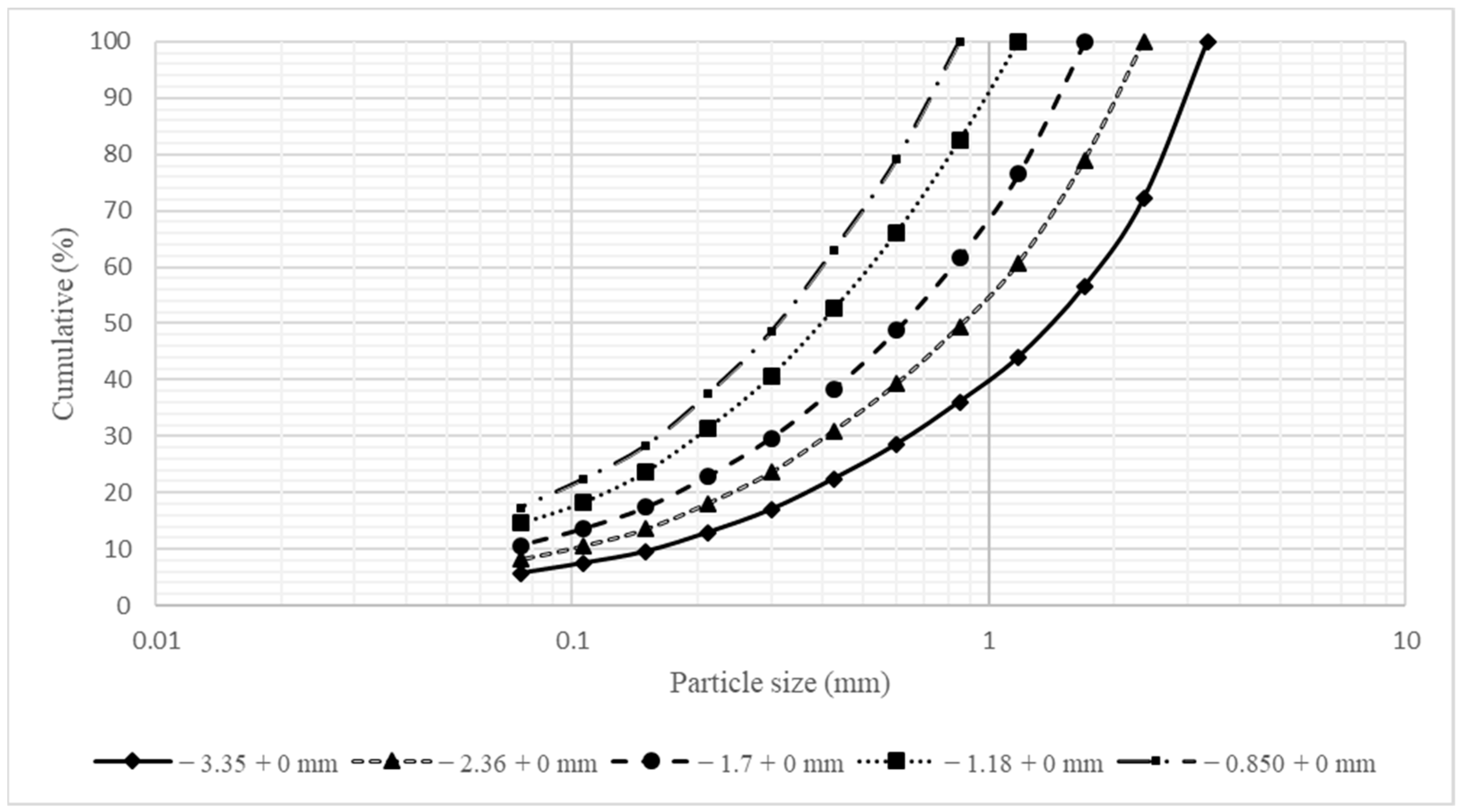 Minerals 15 00358 g002