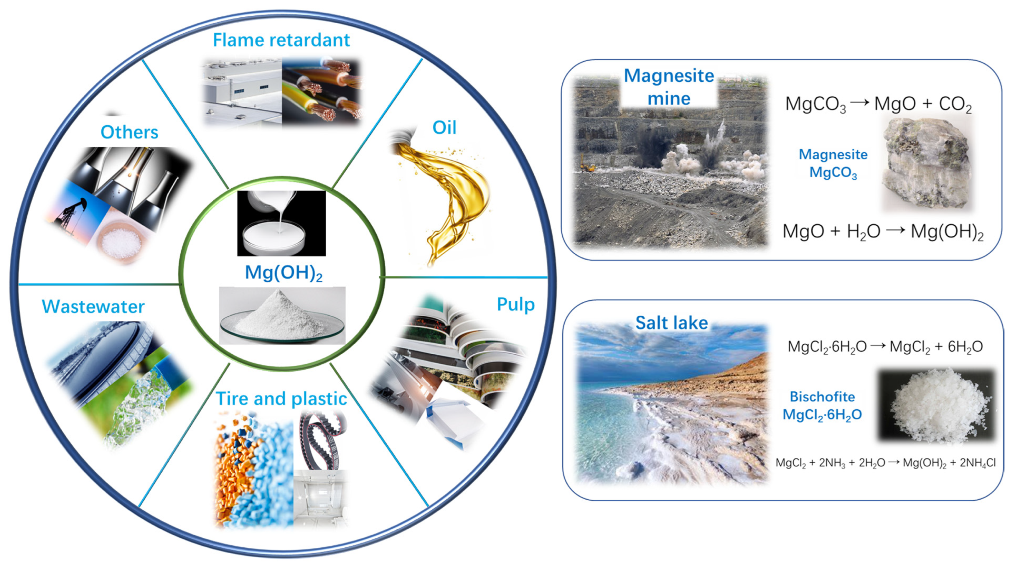Minerals 15 00364 g001