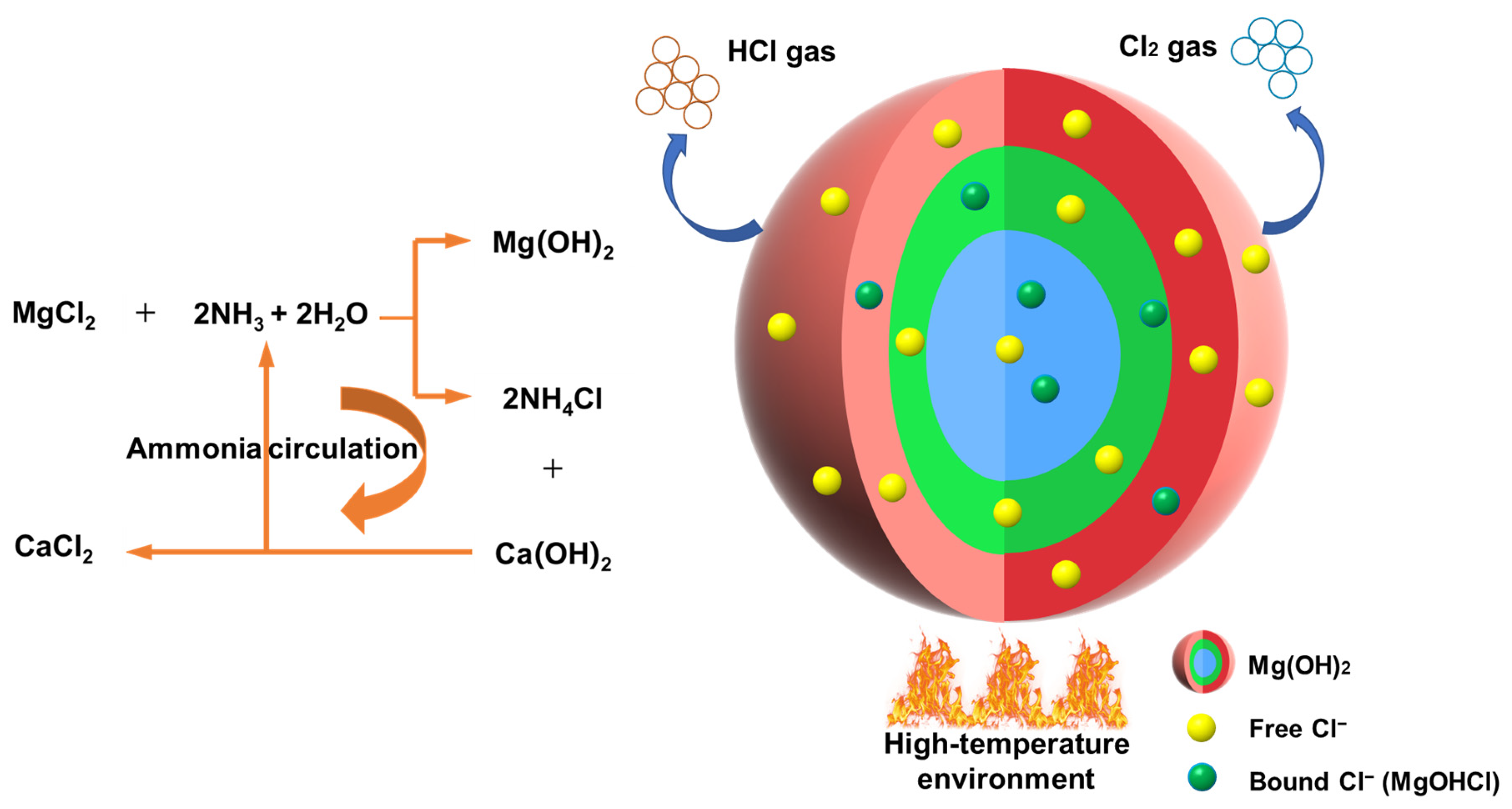 Minerals 15 00364 g002