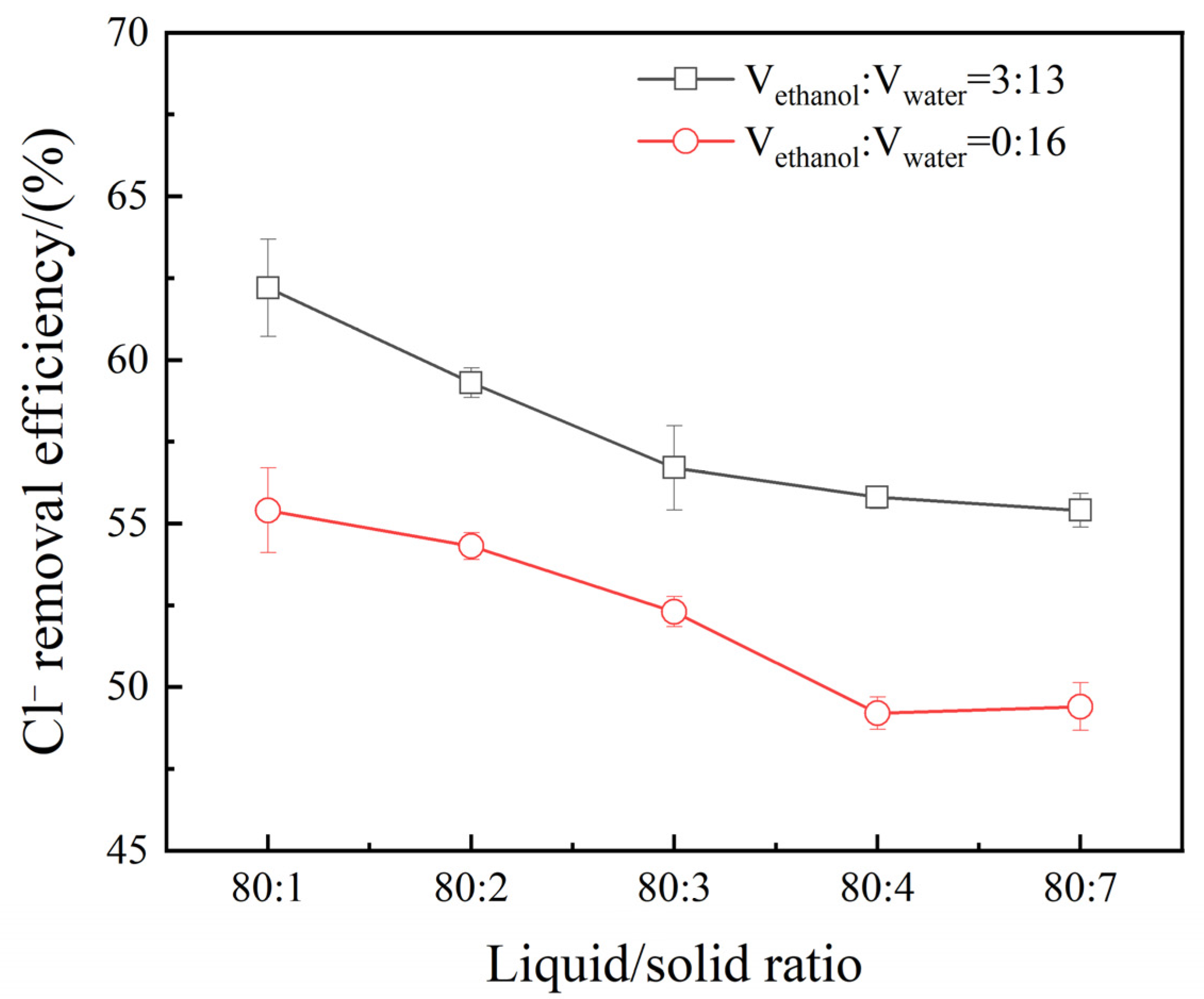 Minerals 15 00364 g005