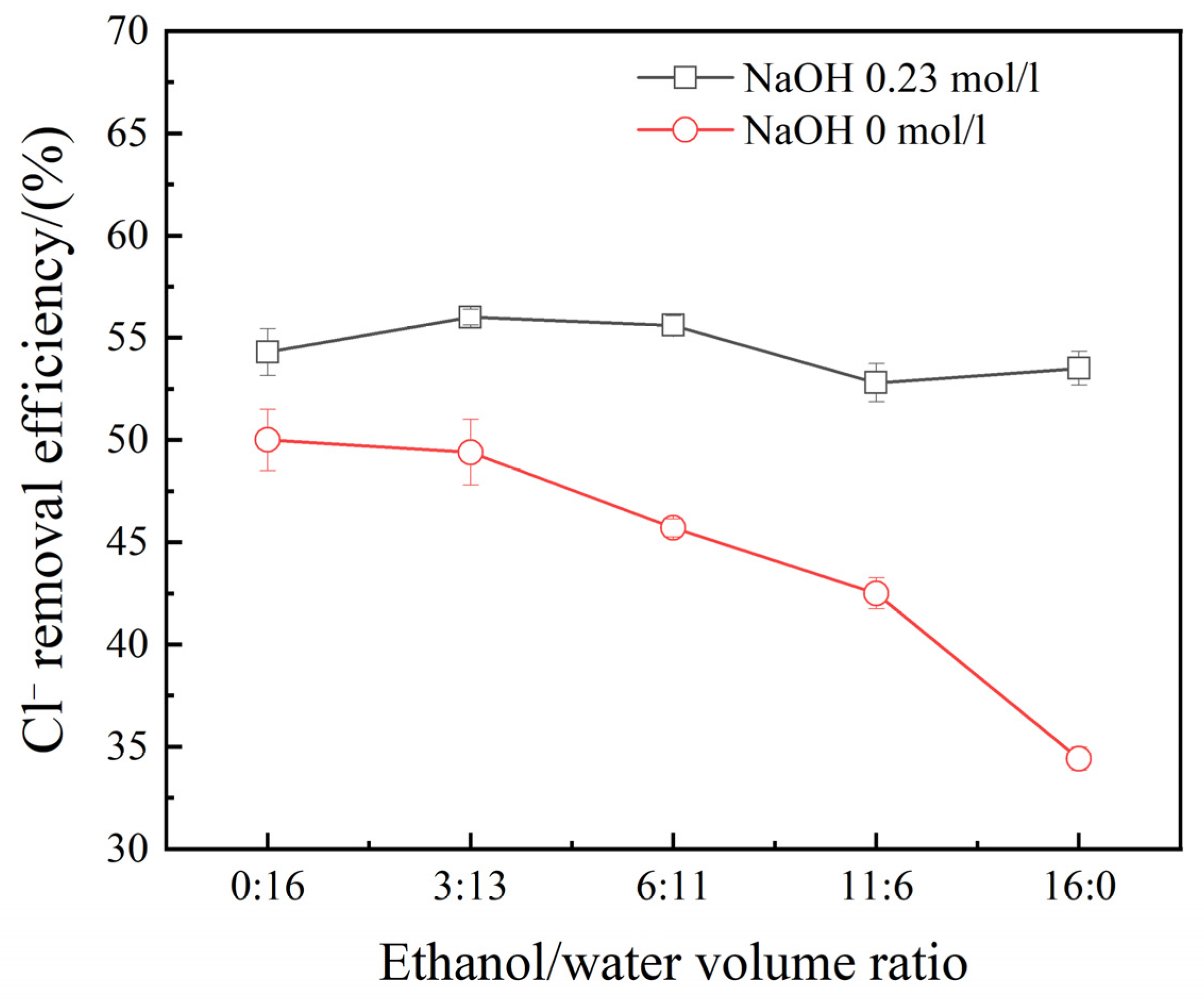 Minerals 15 00364 g006