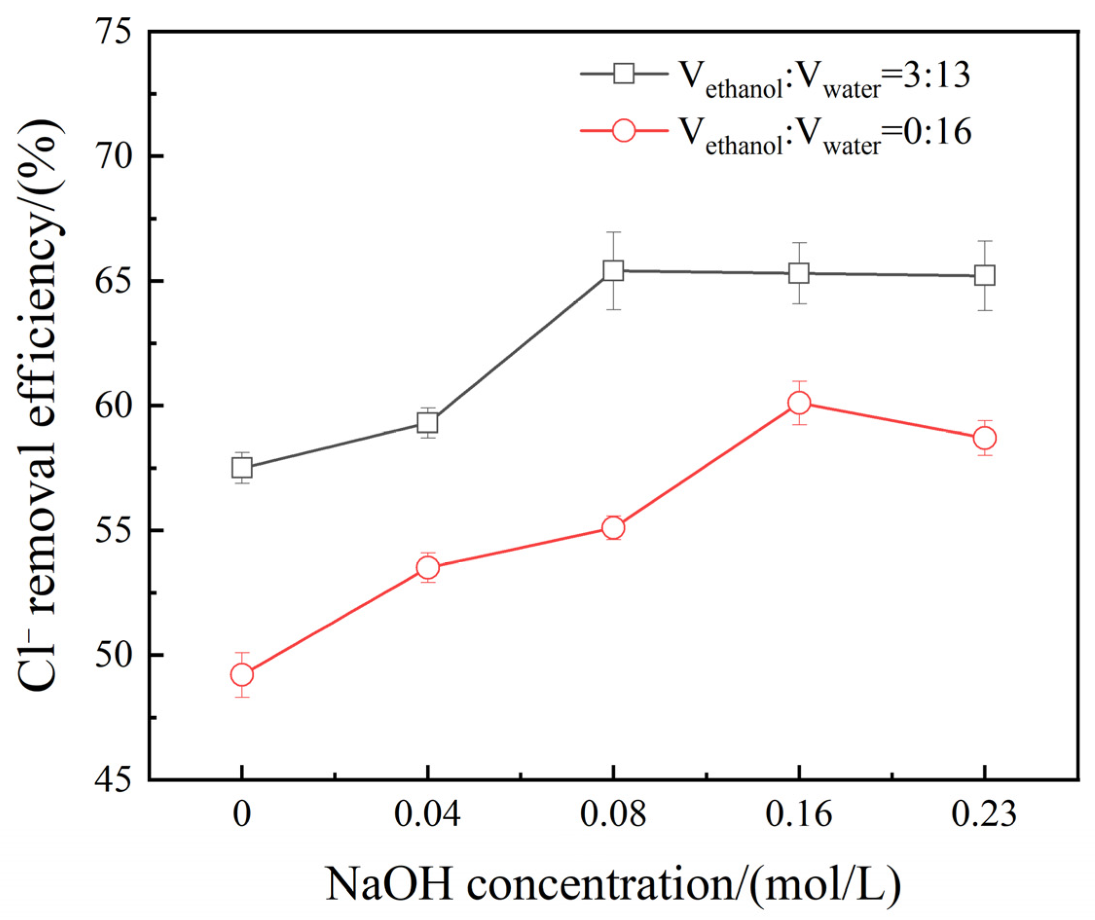 Minerals 15 00364 g007