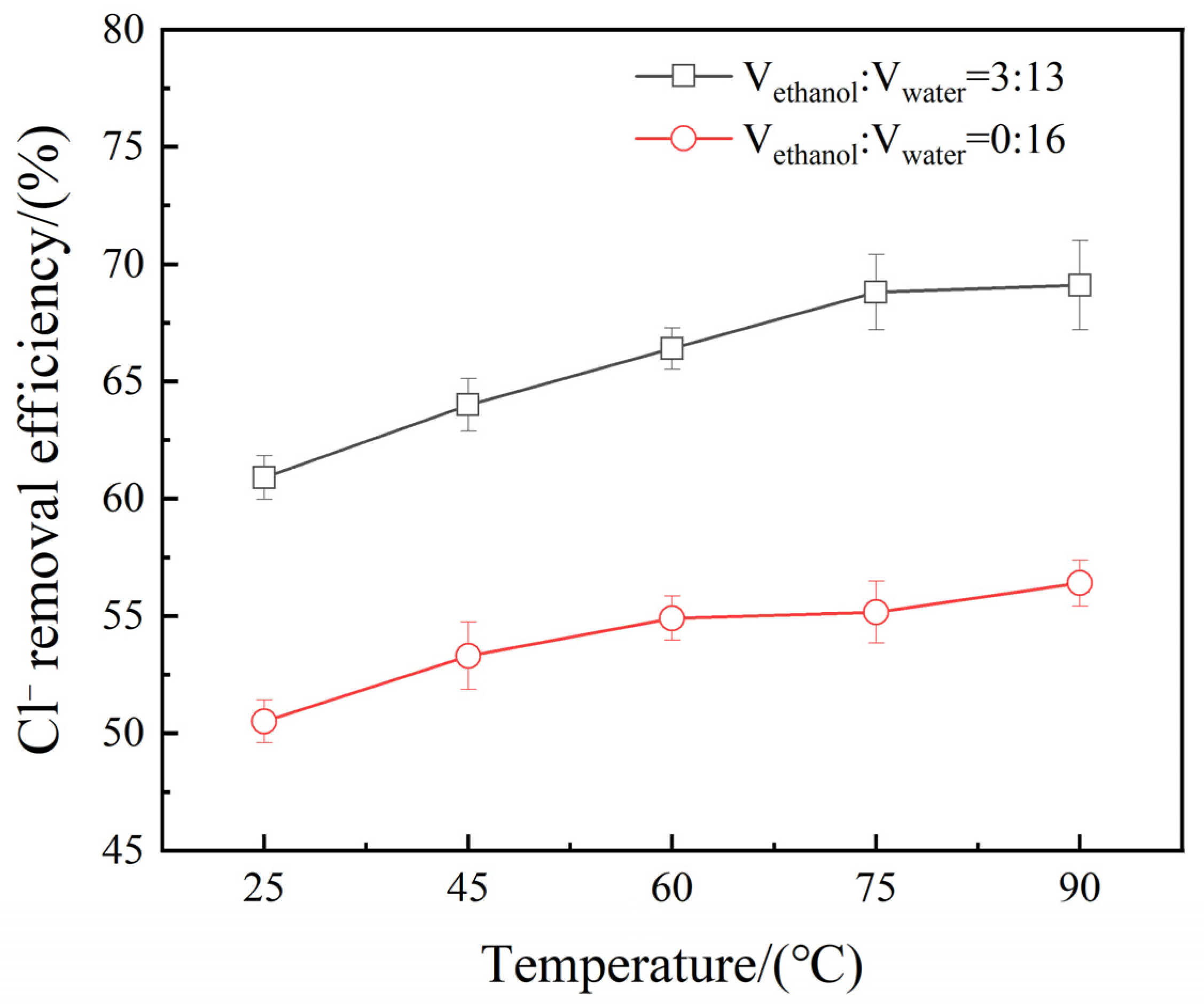 Minerals 15 00364 g009