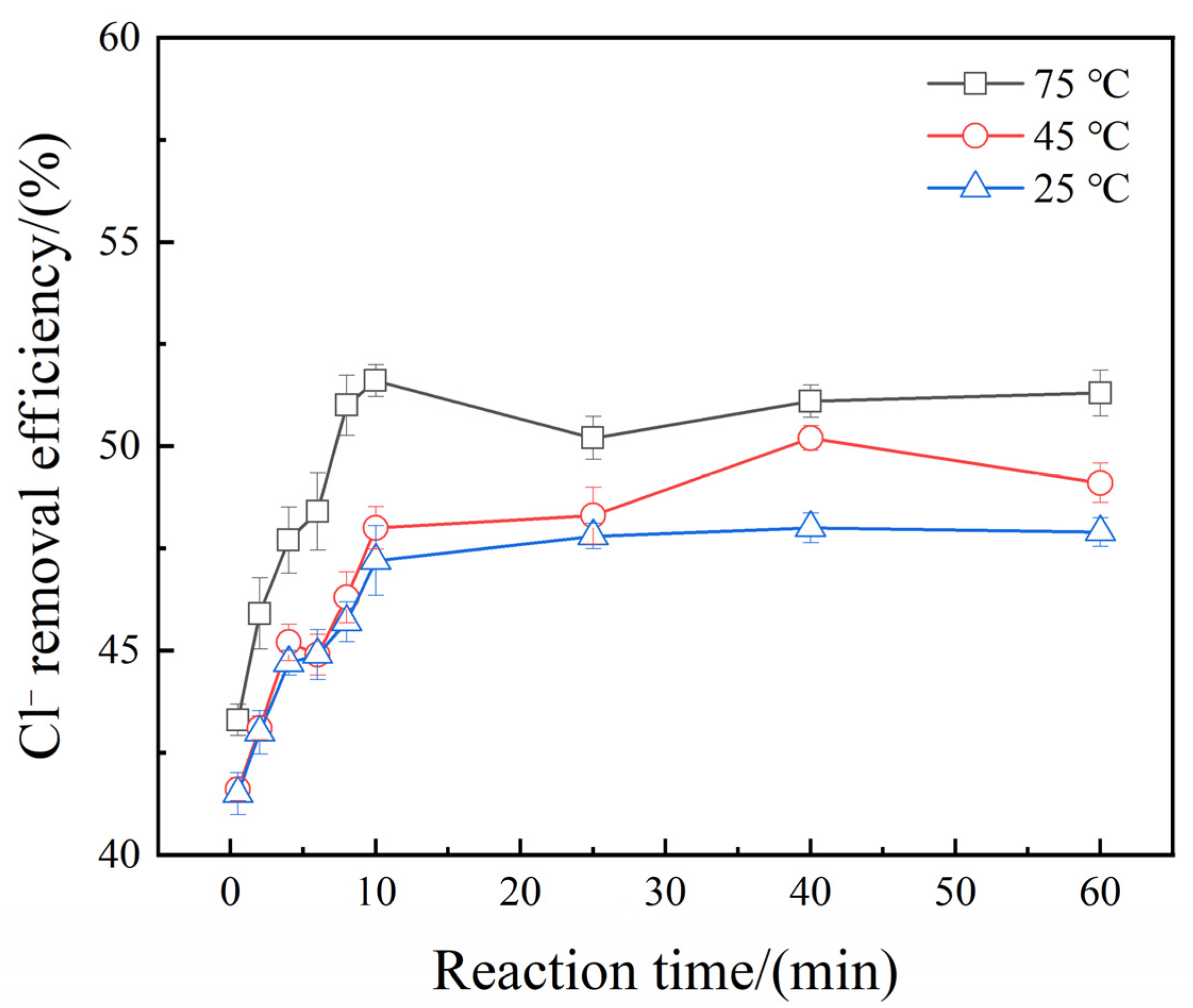Minerals 15 00364 g010