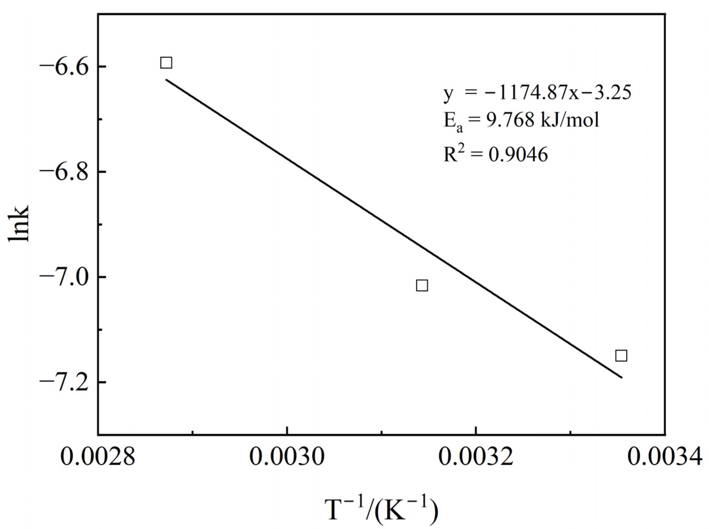 Minerals 15 00364 g013