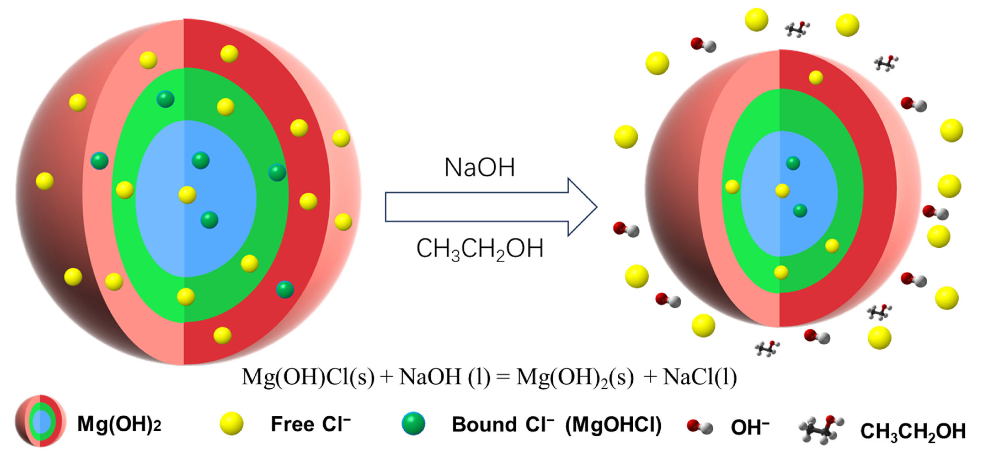 Minerals 15 00364 g016