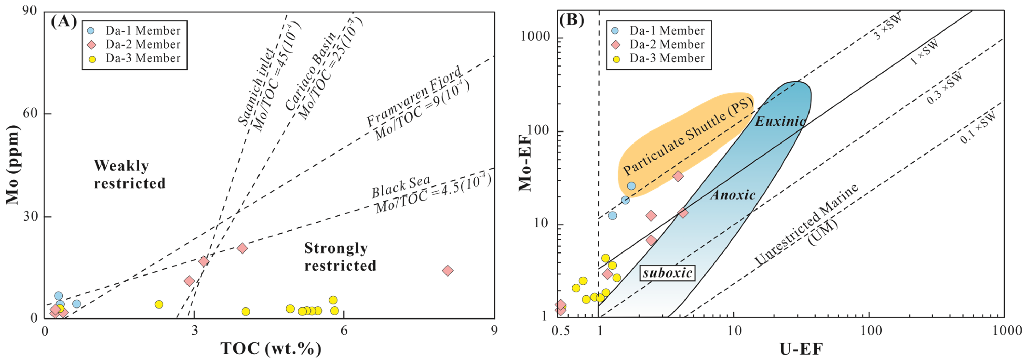 Minerals 15 00366 g011