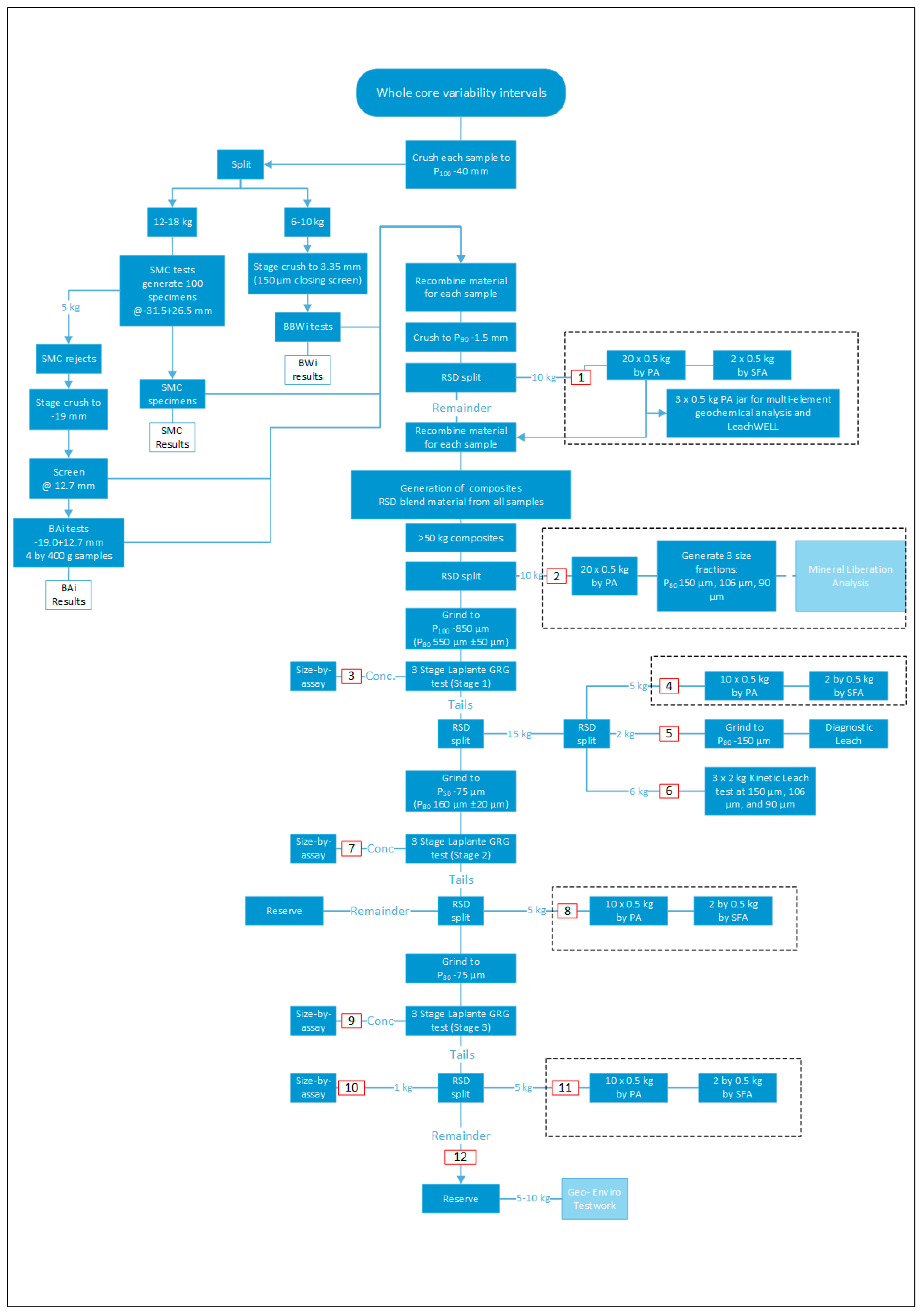 Minerals 15 00370 g011