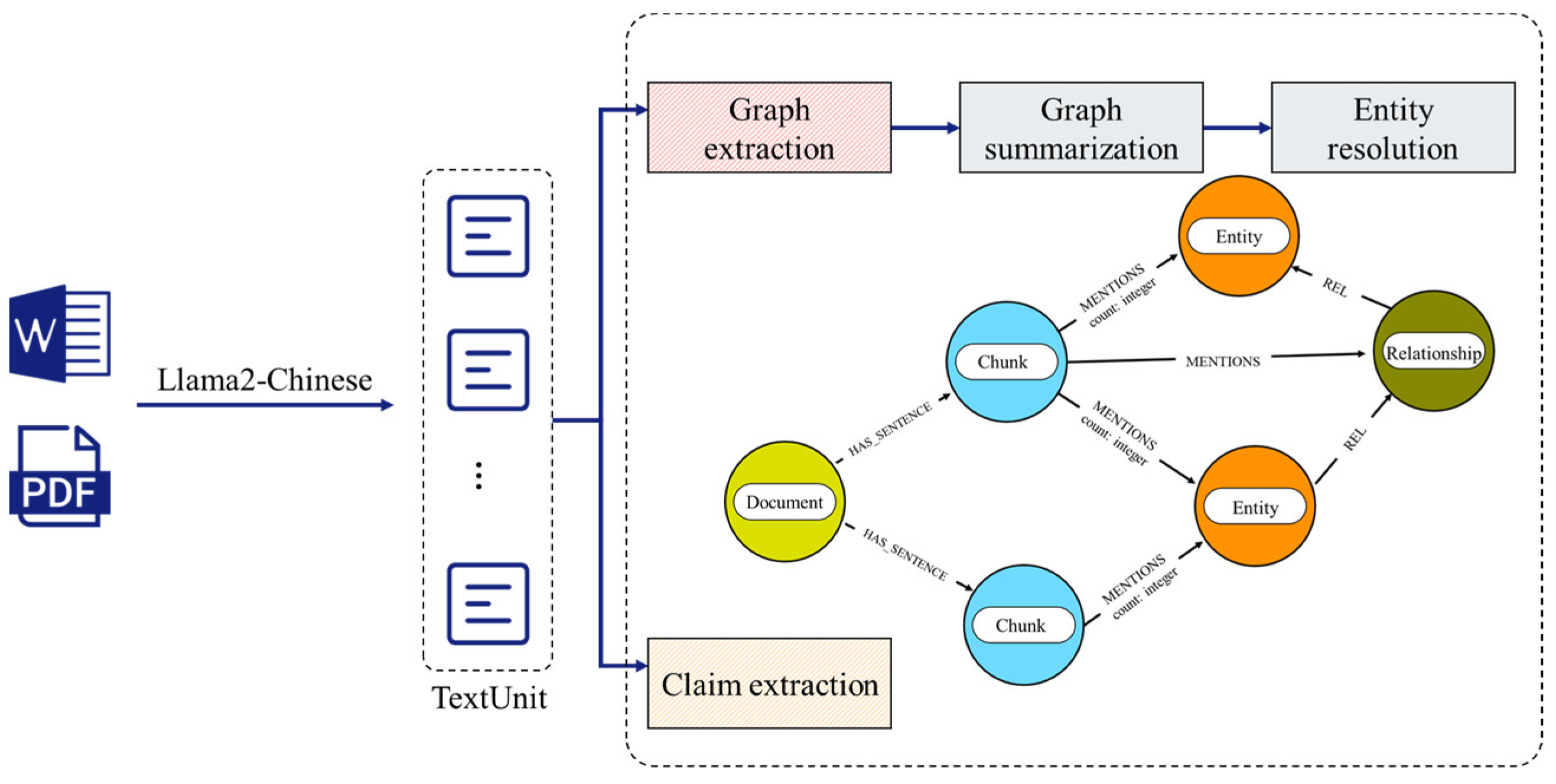 Minerals 15 00374 g003