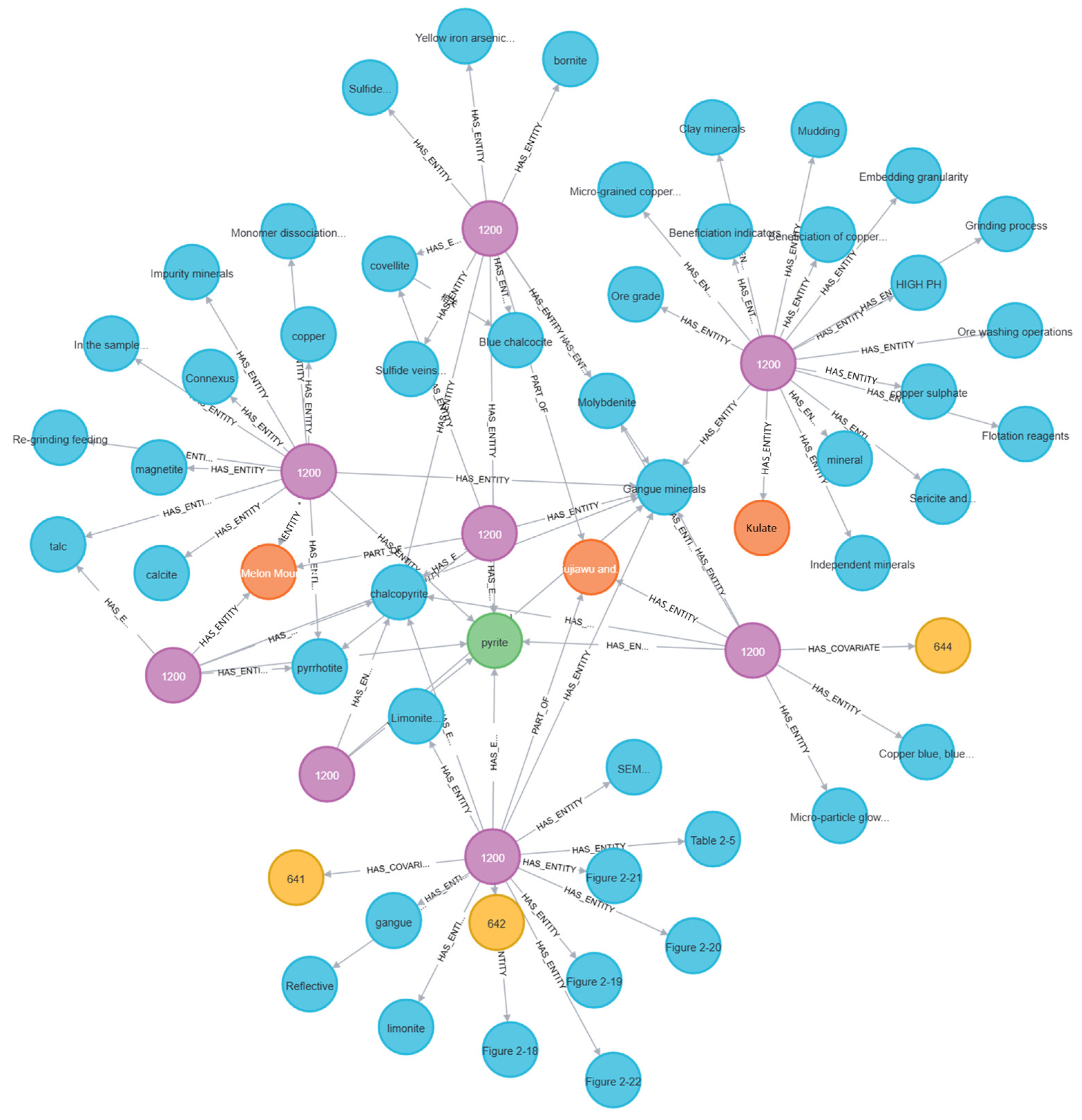 Minerals 15 00374 g009