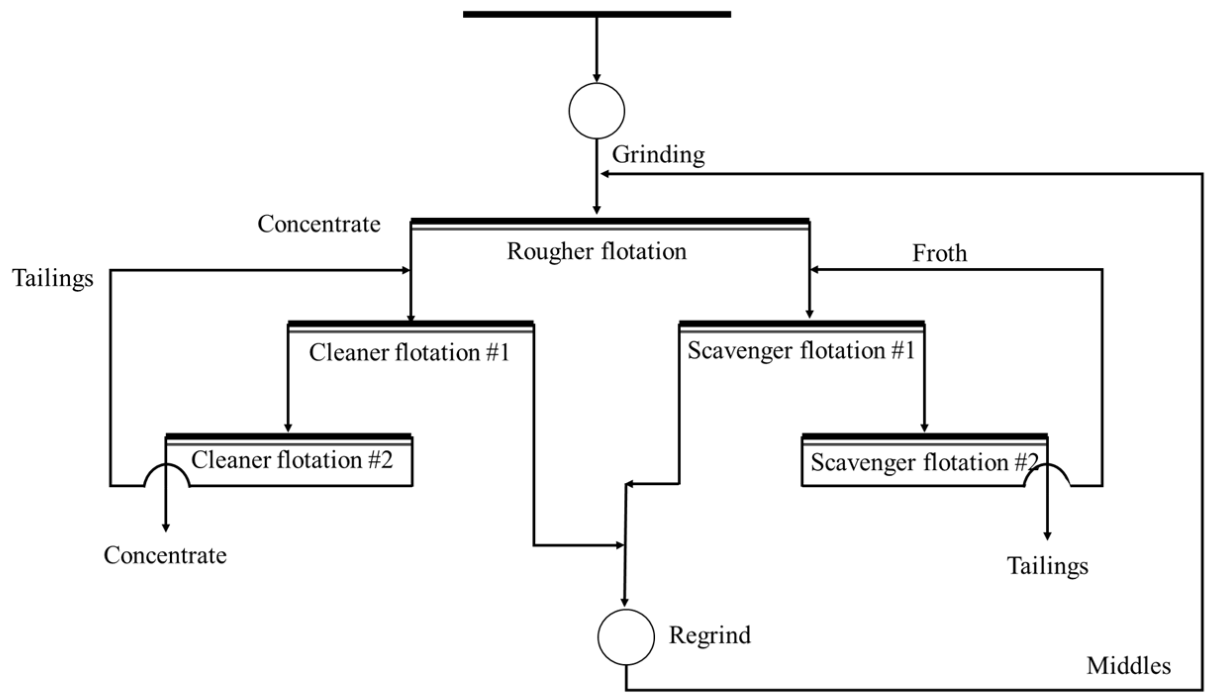 Minerals 15 00374 g011