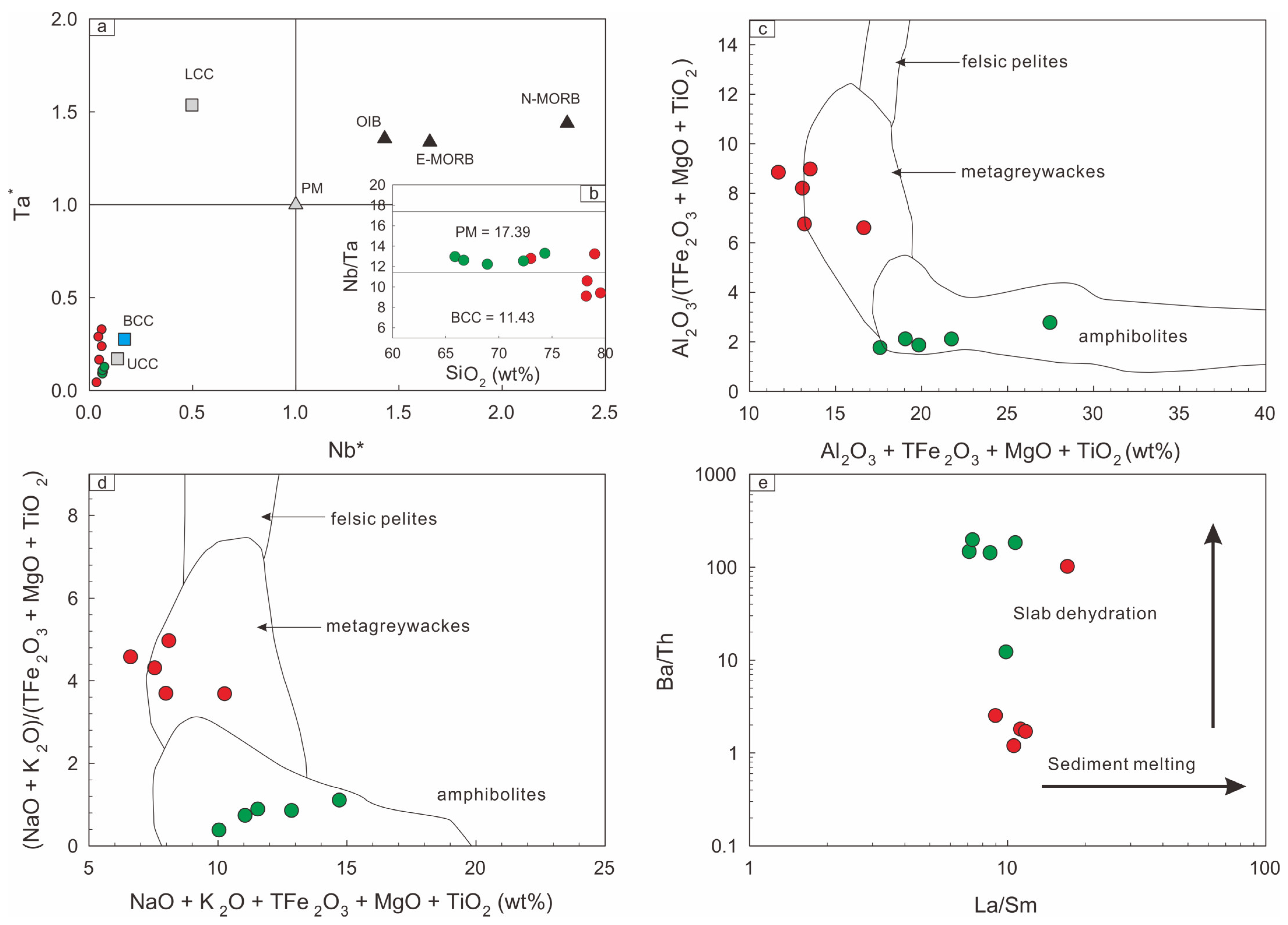 Minerals 15 00381 g009