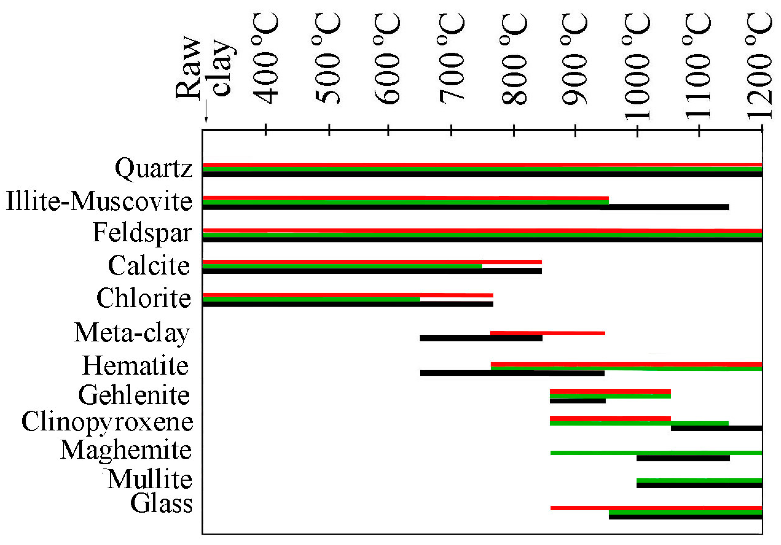 Minerals 15 00390 g009