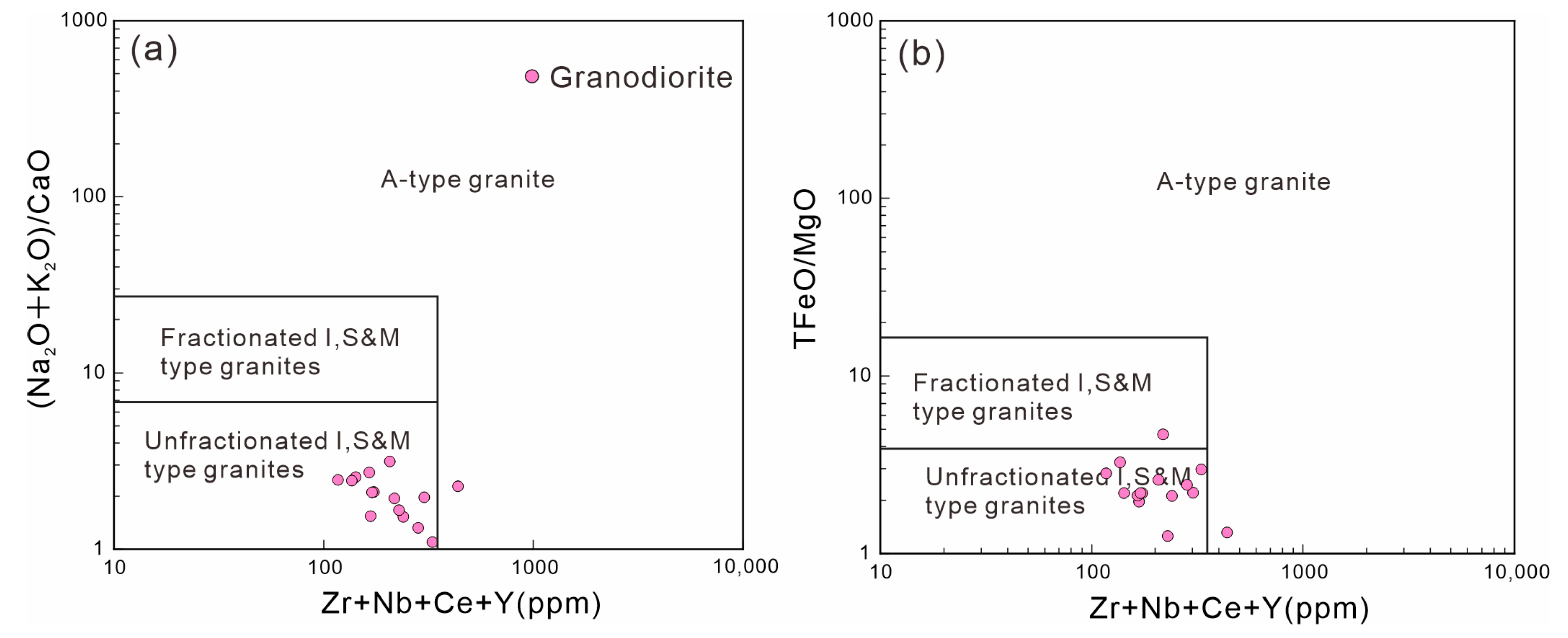 Minerals 15 00391 g010