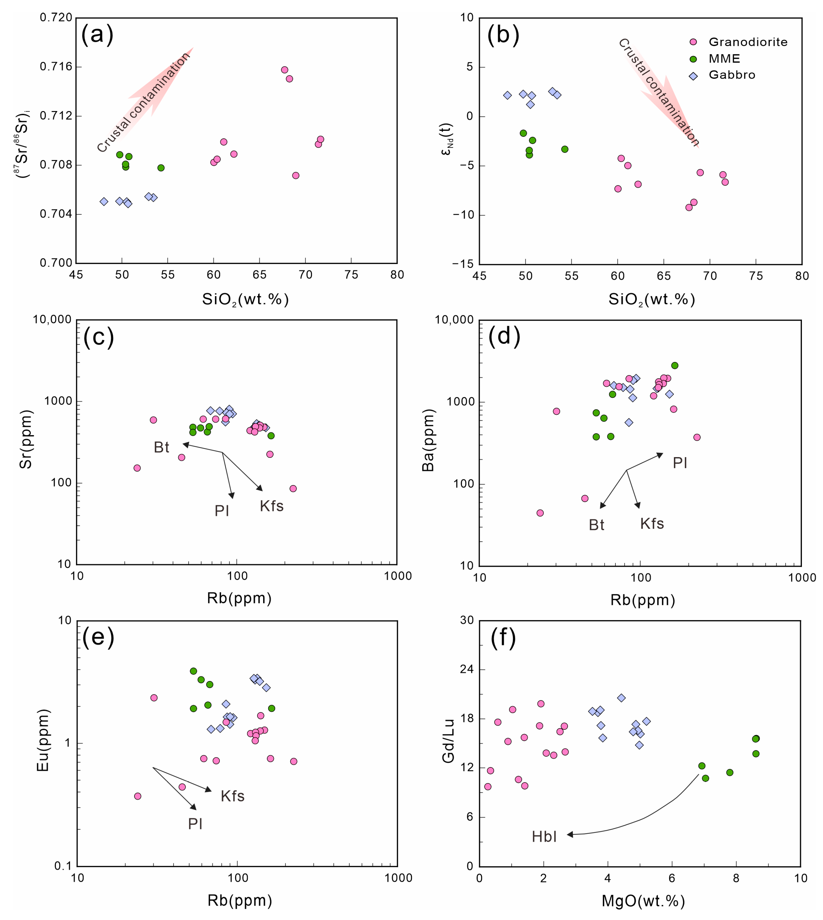 Minerals 15 00391 g011
