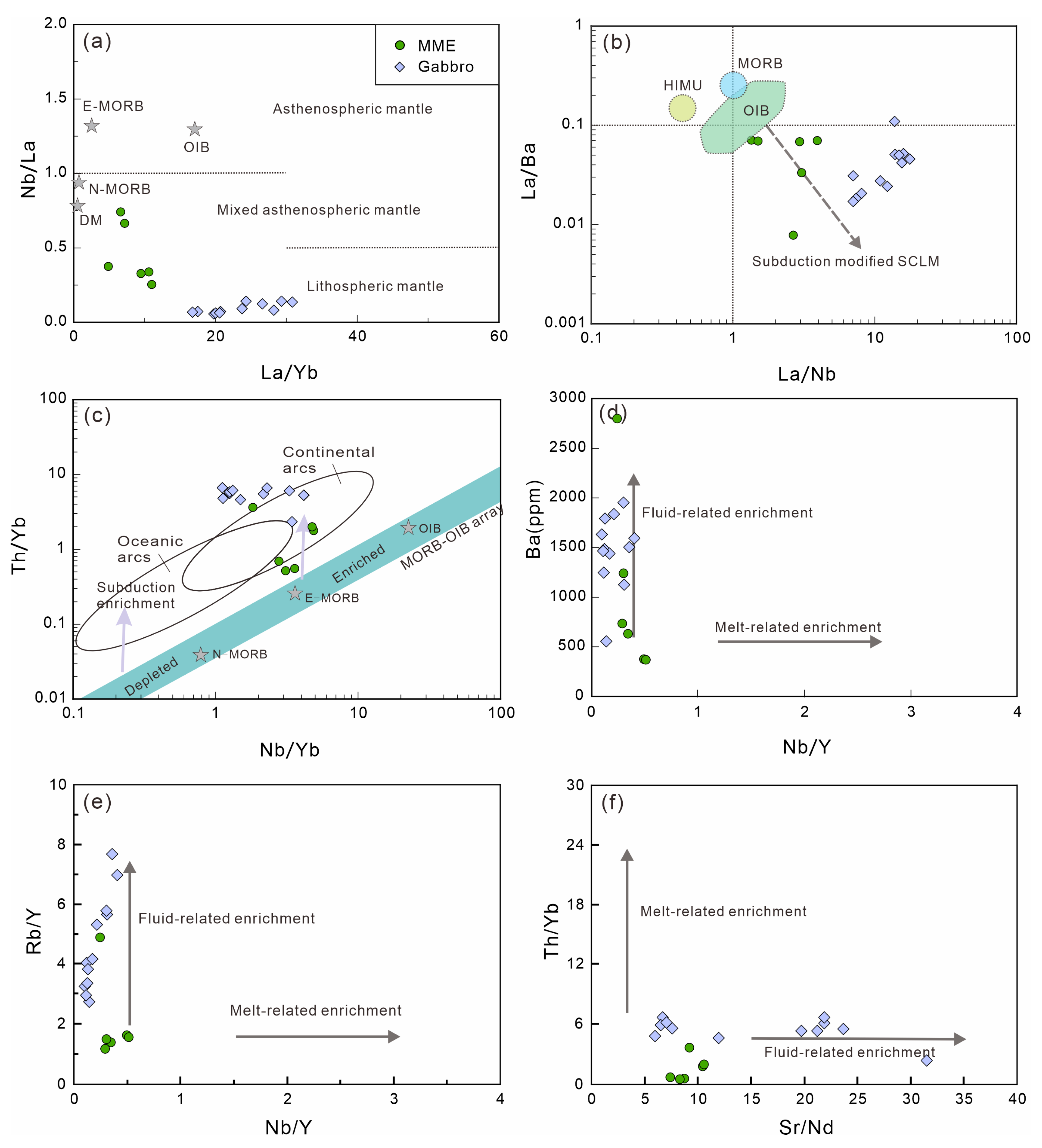 Minerals 15 00391 g013